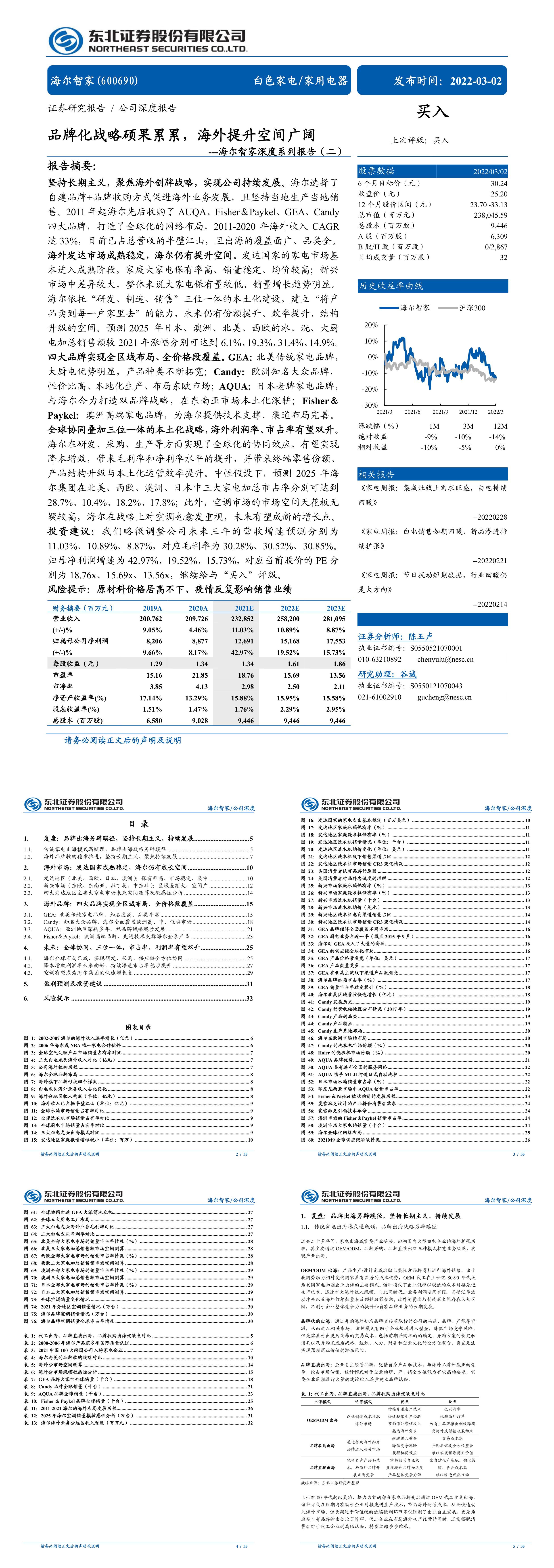 海尔智家深度系列报告二品牌化战略硕果累累海外提升空间广阔东北