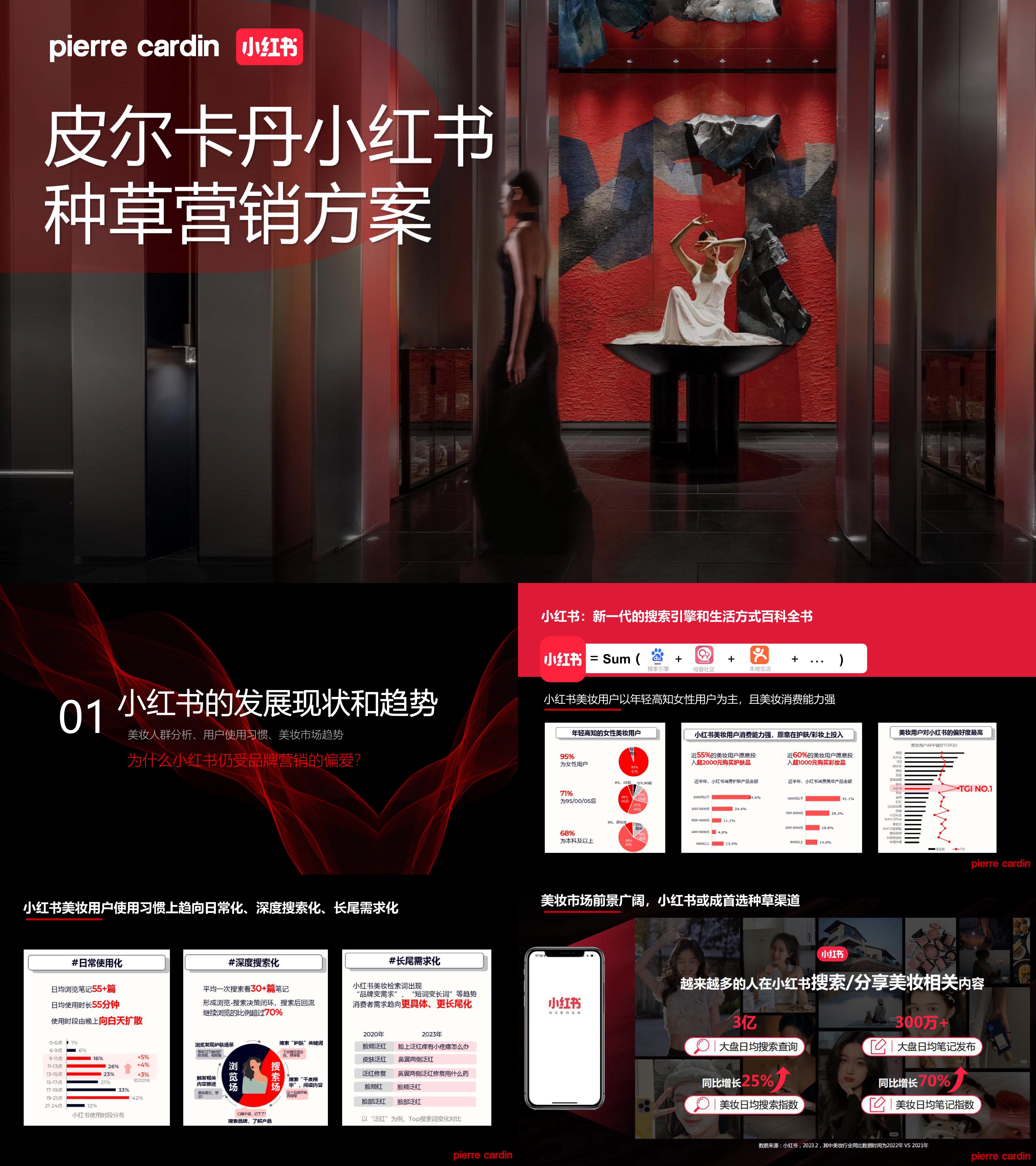 法国高端护肤品牌皮尔卡丹小红书种草营销方案