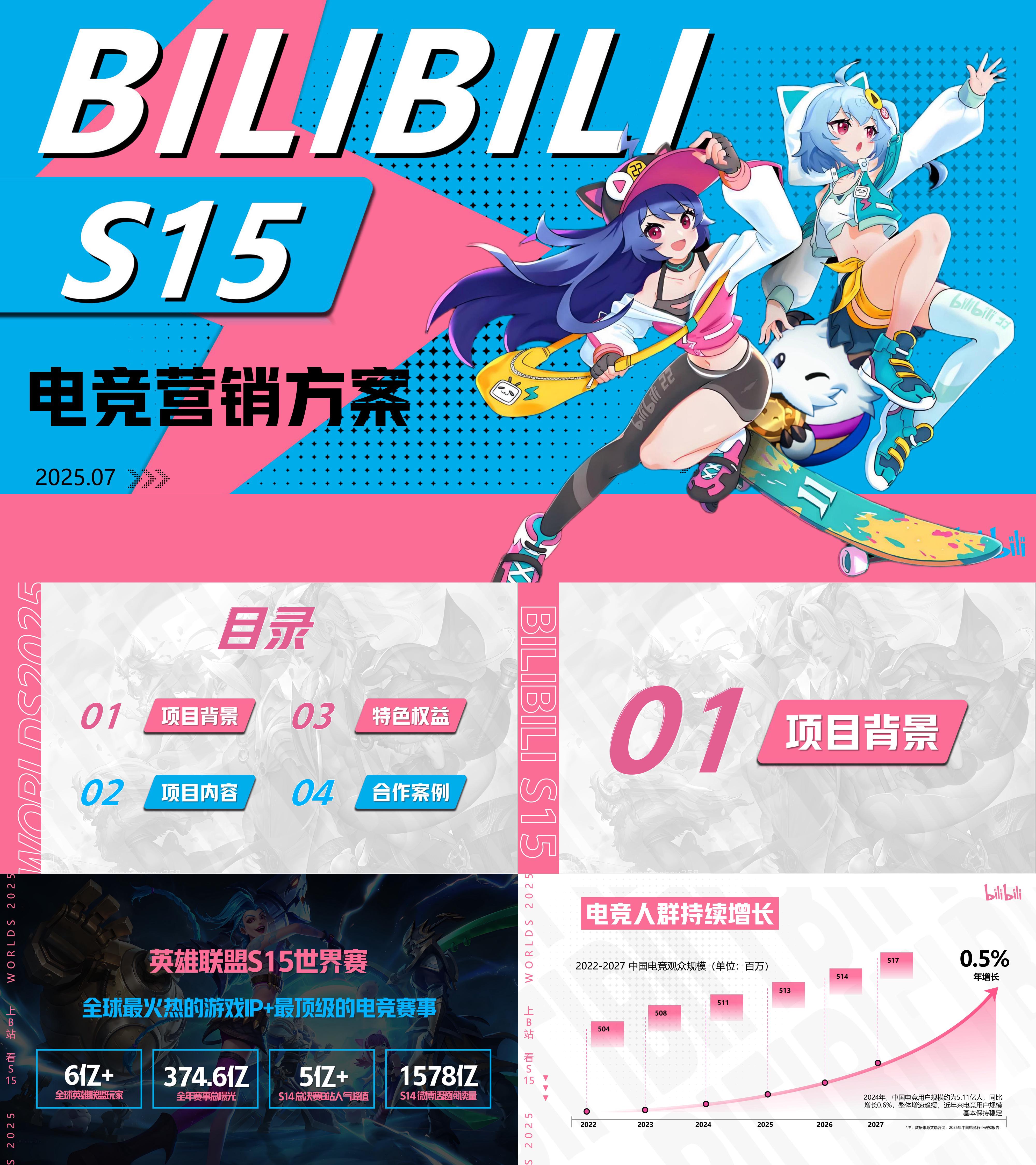 2025英雄联盟B站世界赛电竞招商方案