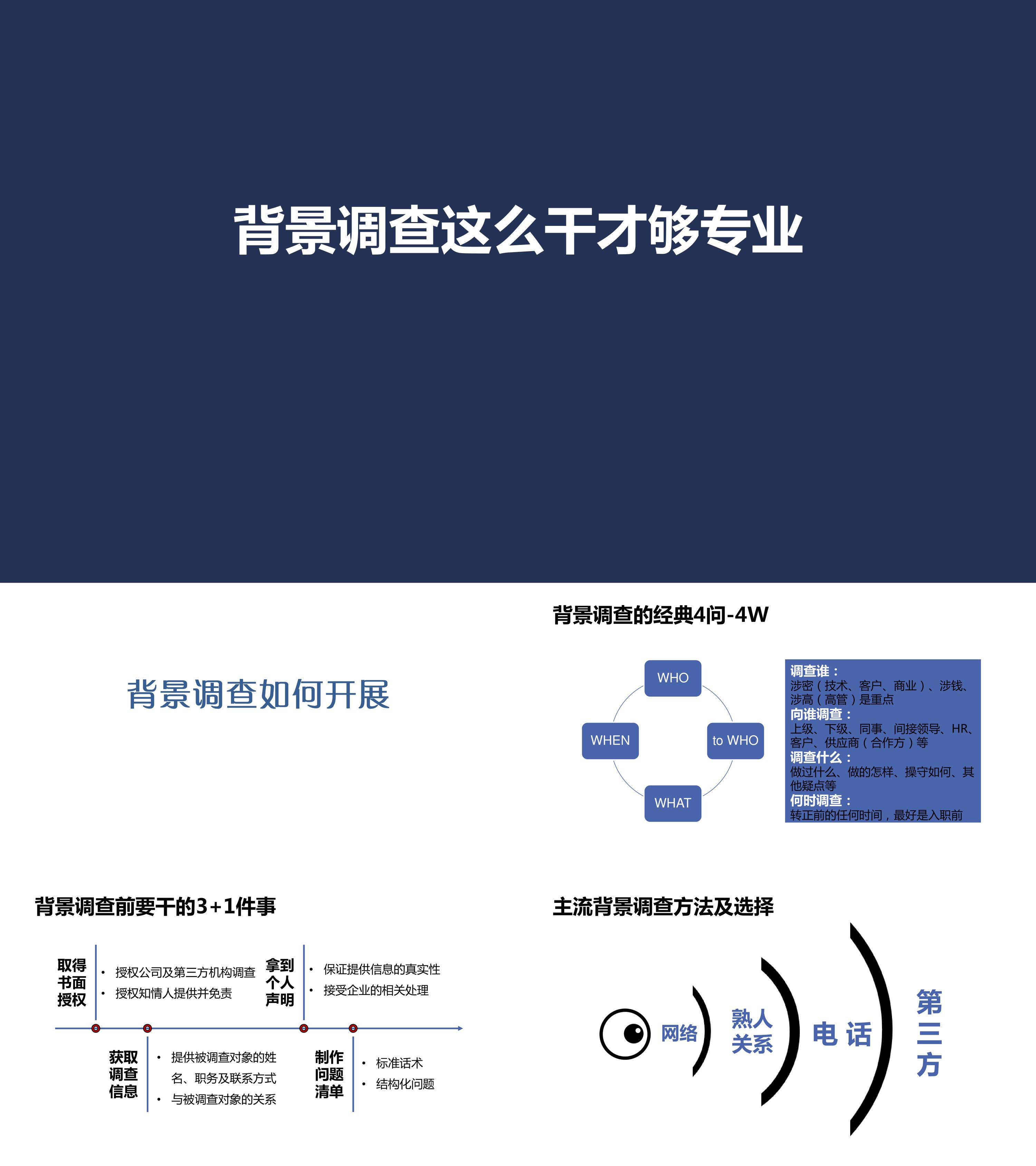 背景调查这么干才够专业