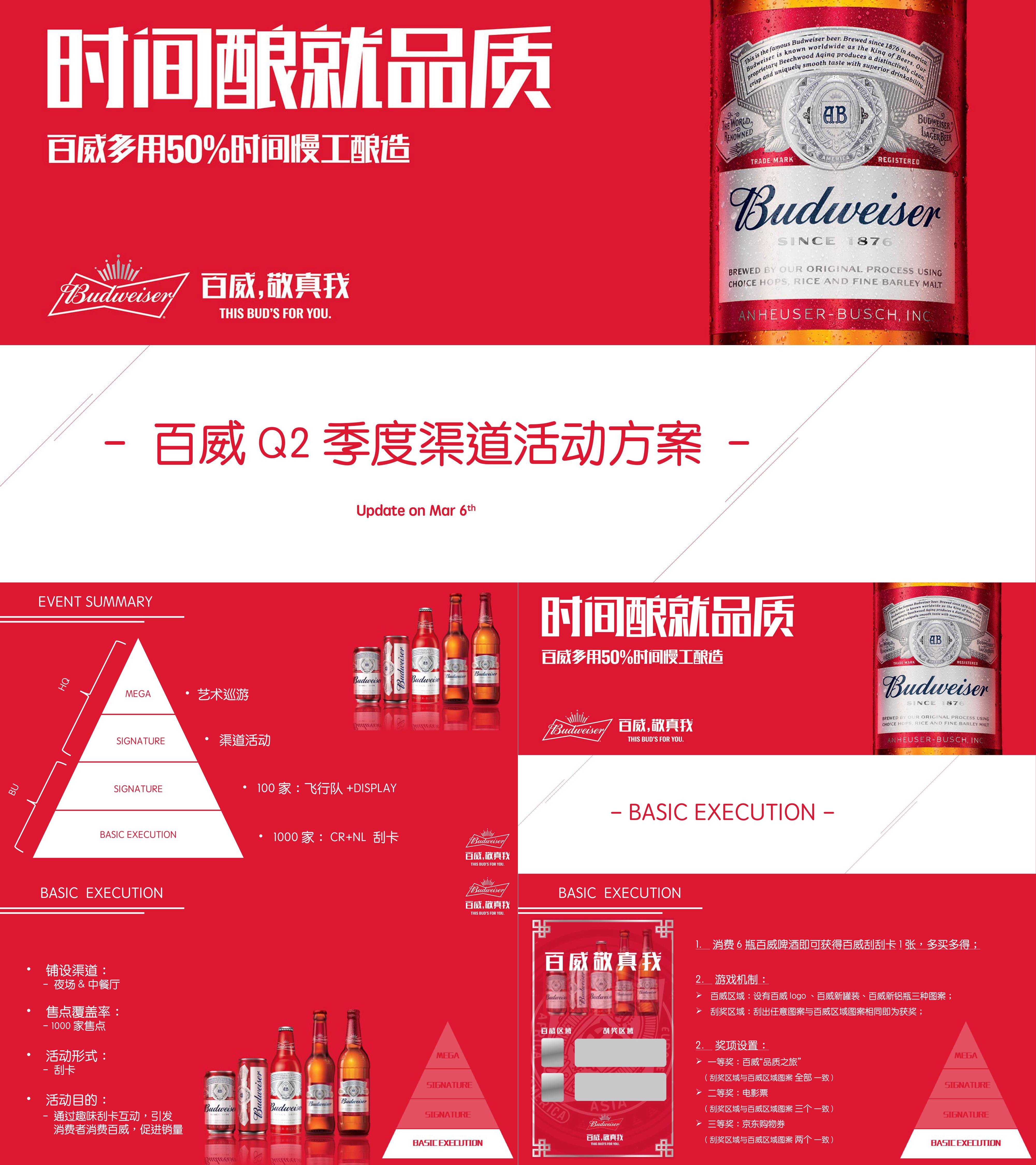 百威啤酒线下渠道活动方案