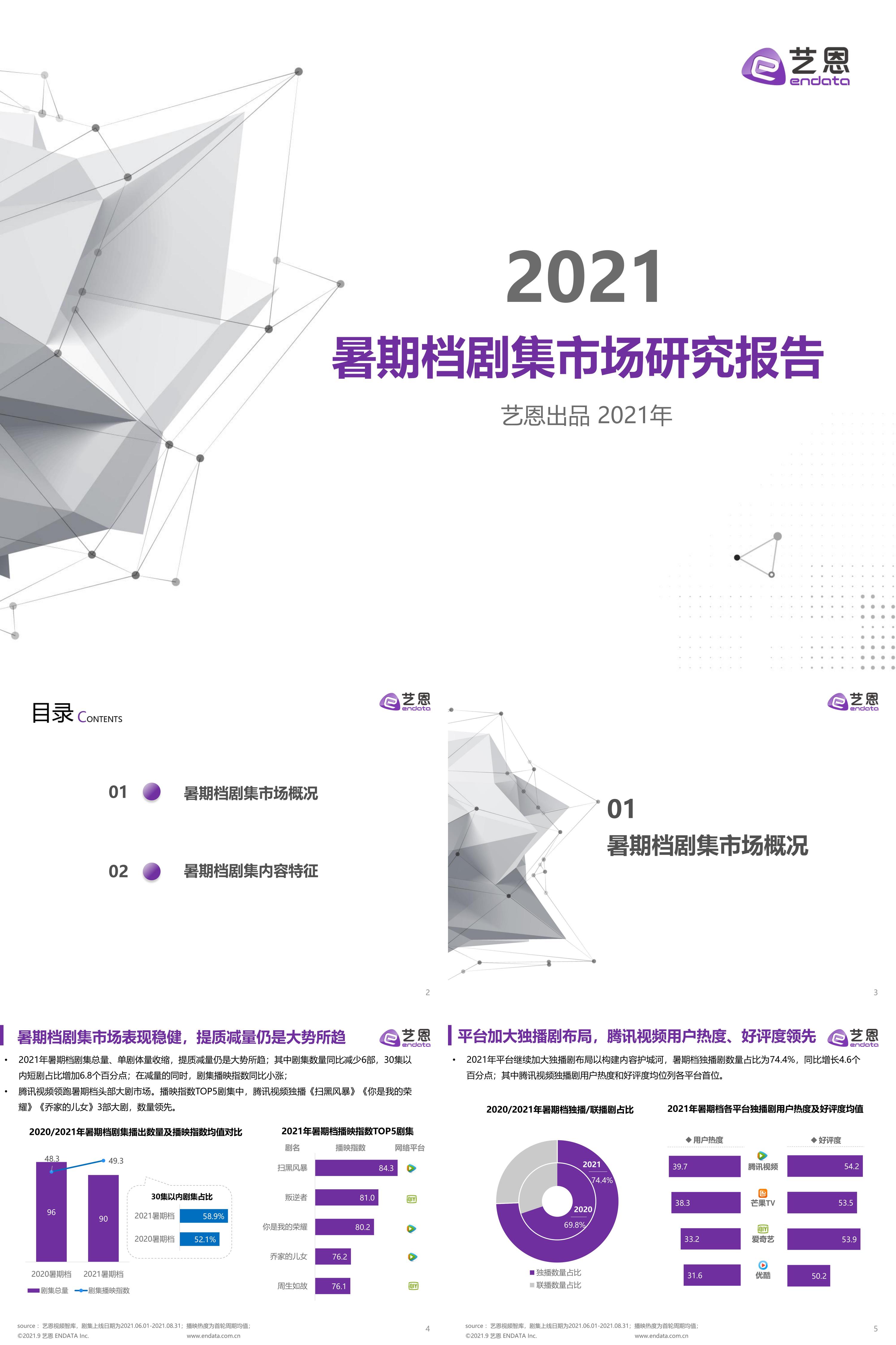 2021暑期档剧集市场研究报告