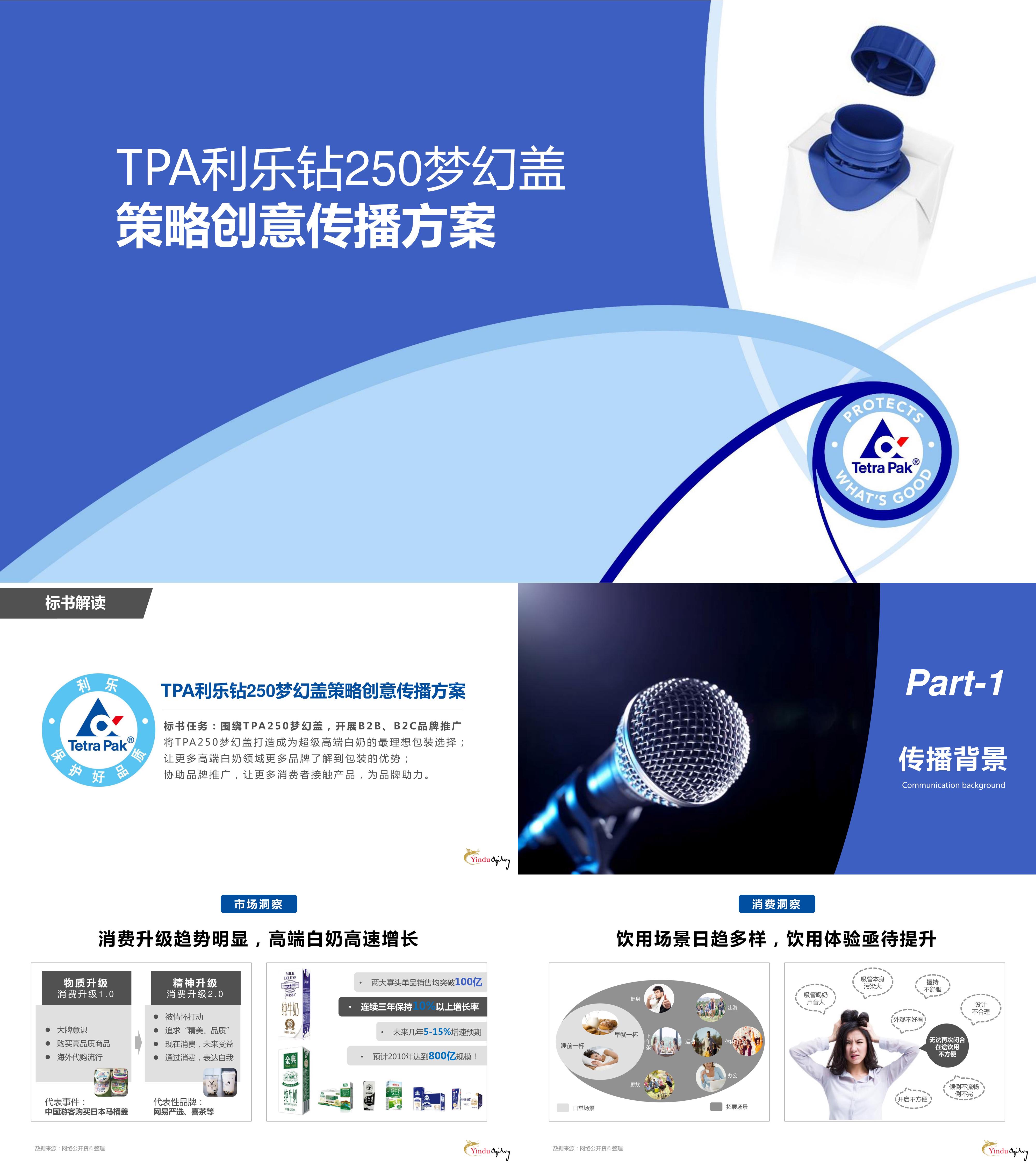 TPA利乐钻250梦幻盖策略创意传播方案