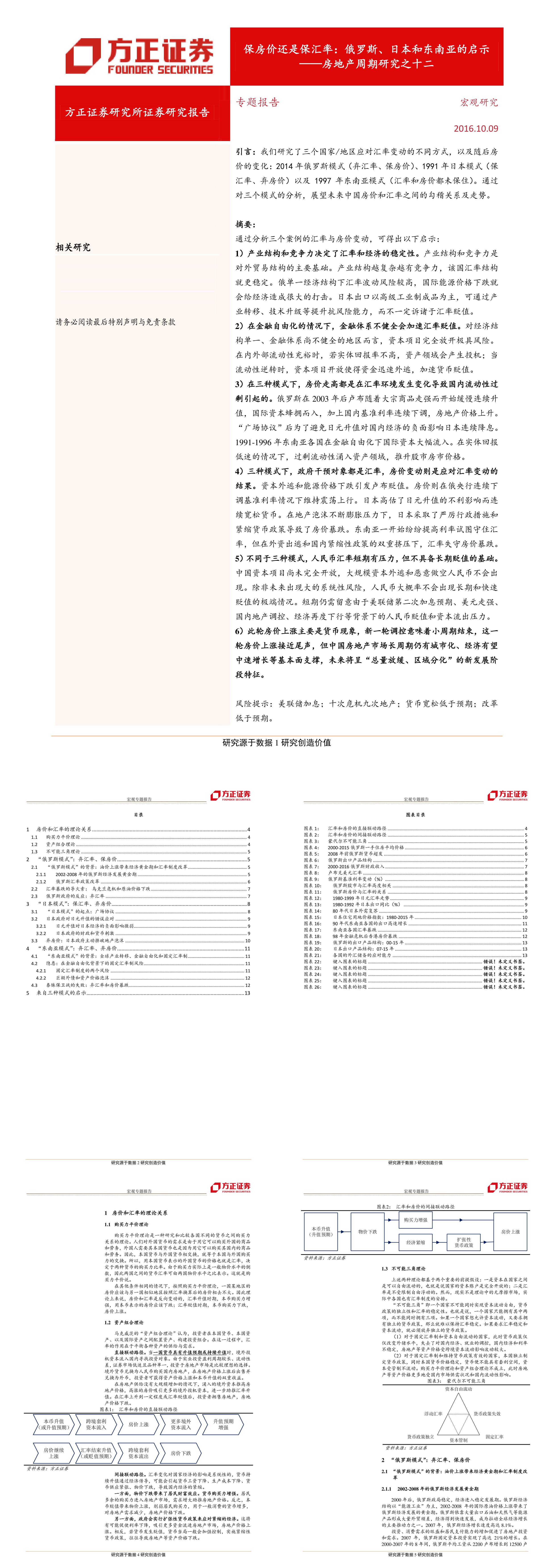 房地产周期研究之十二保房价还是保汇率俄罗斯日本和东南亚的启示