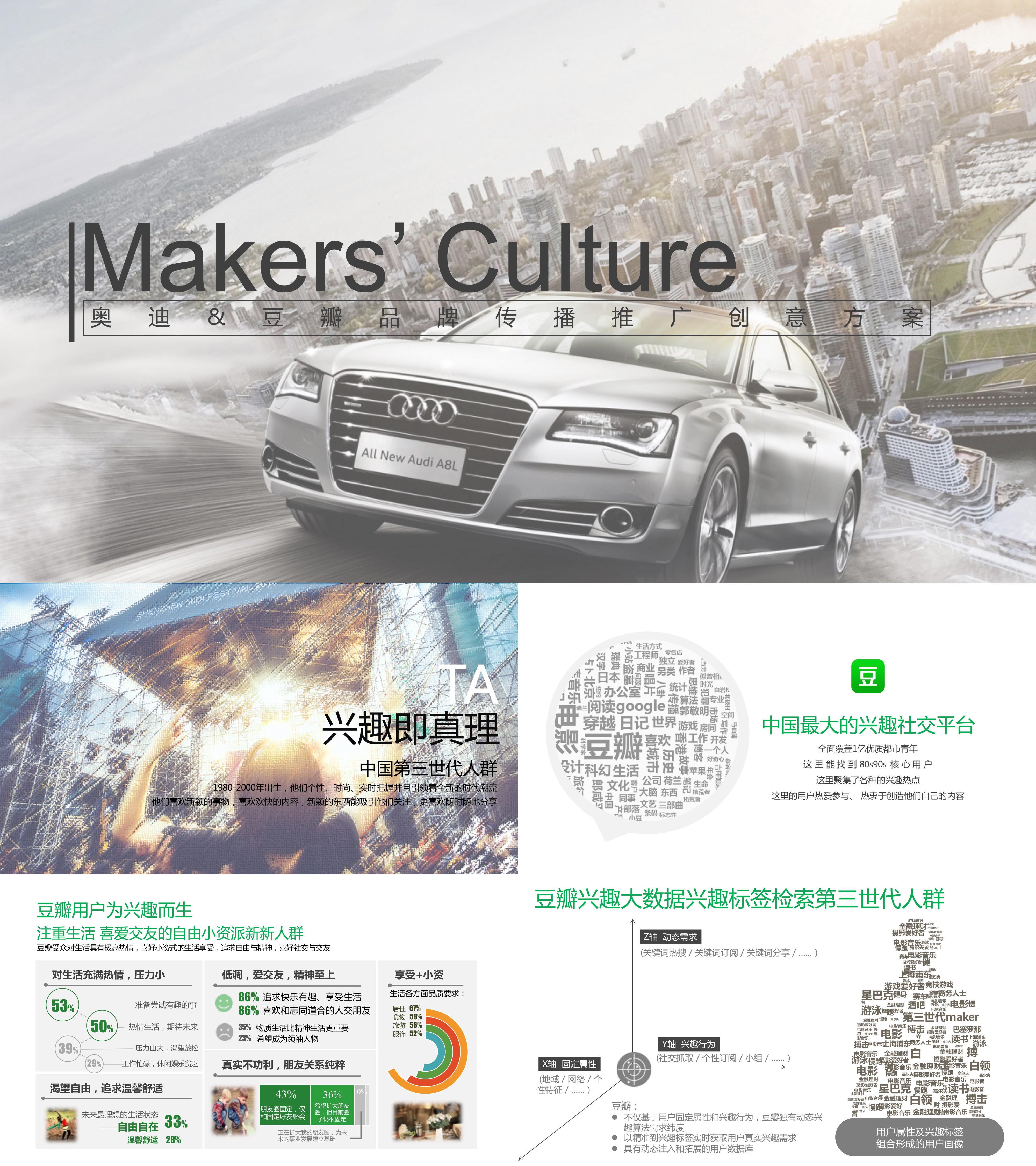 Makers Culture奥迪品牌传播推广方案