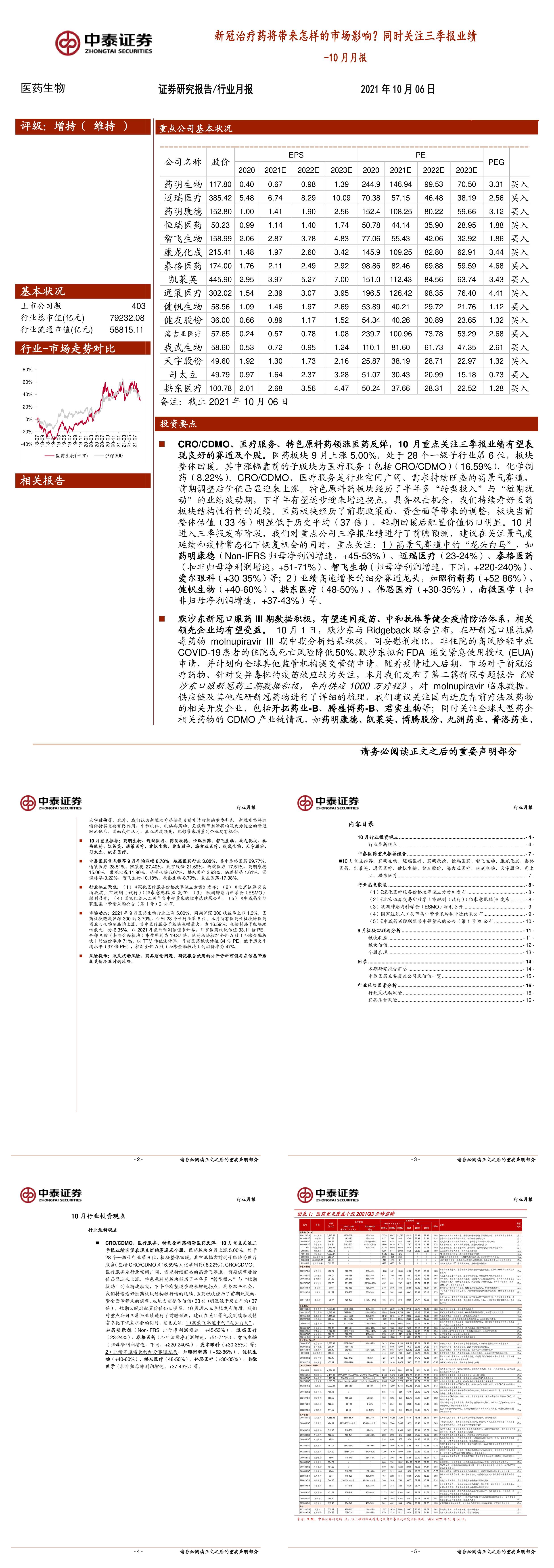 医药生物行业10月月报新冠治疗药将带来怎样的市场影响同时关注