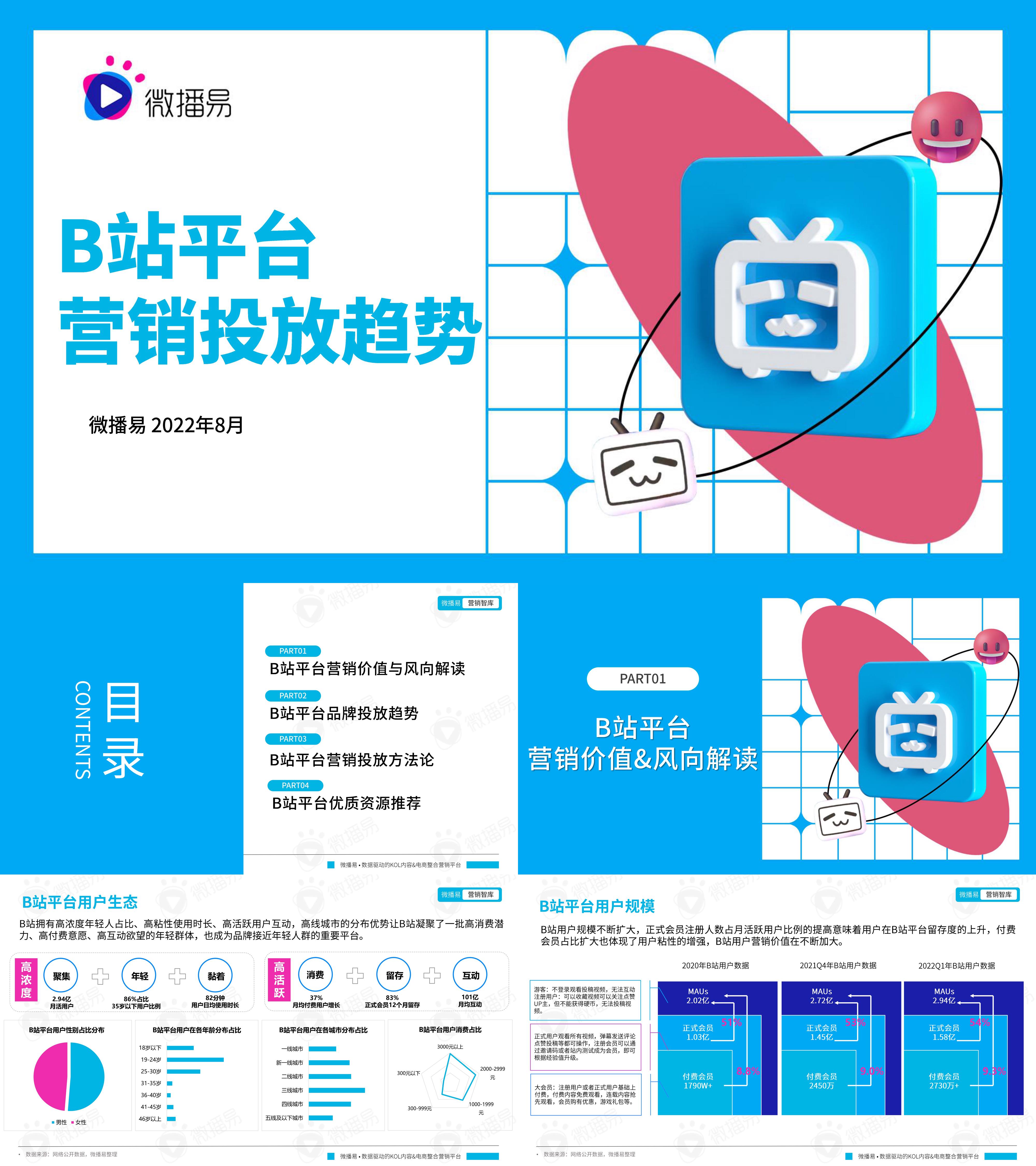 B站平台营销投放趋势报告微播易