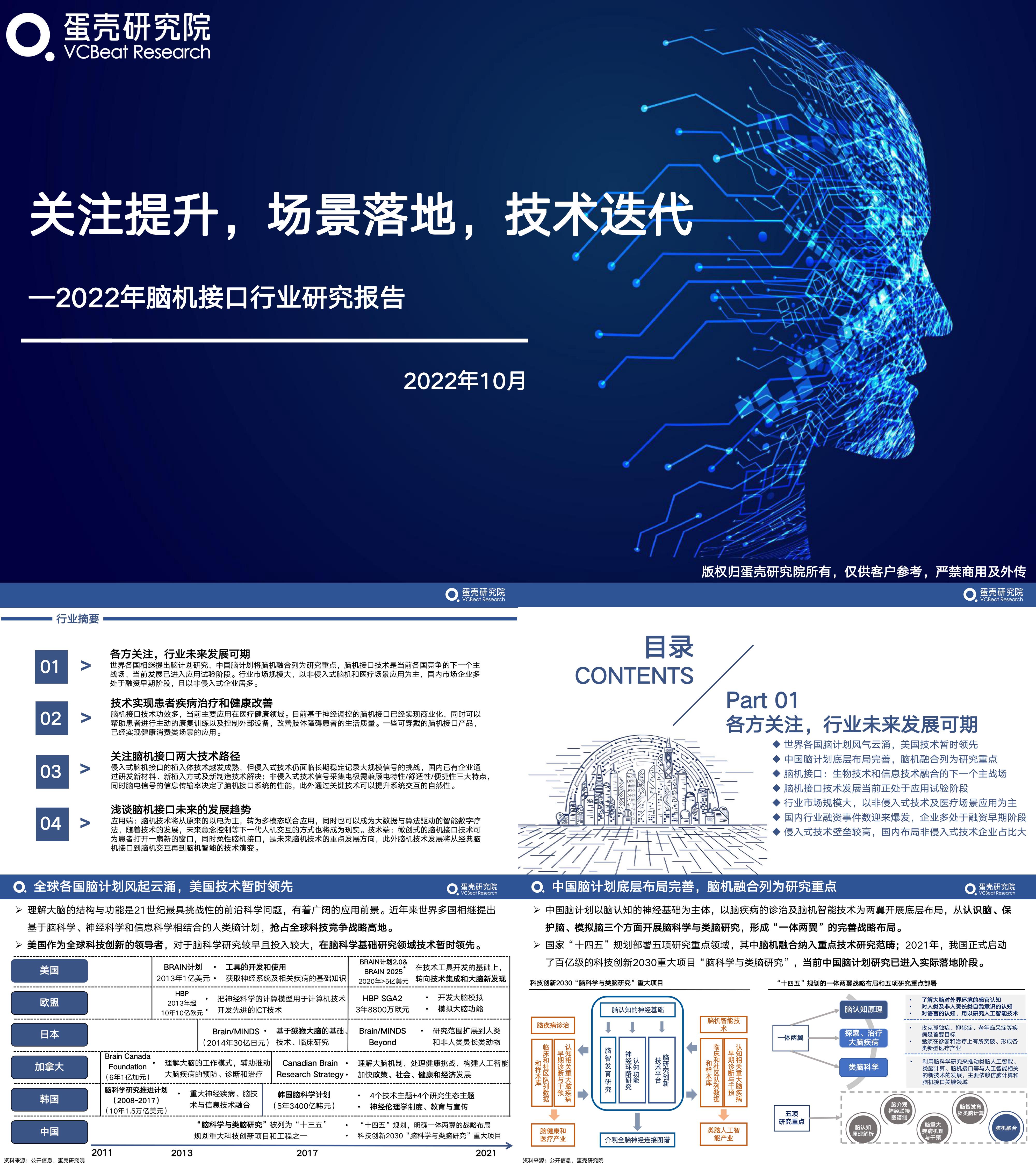 脑机接口行业研究报告