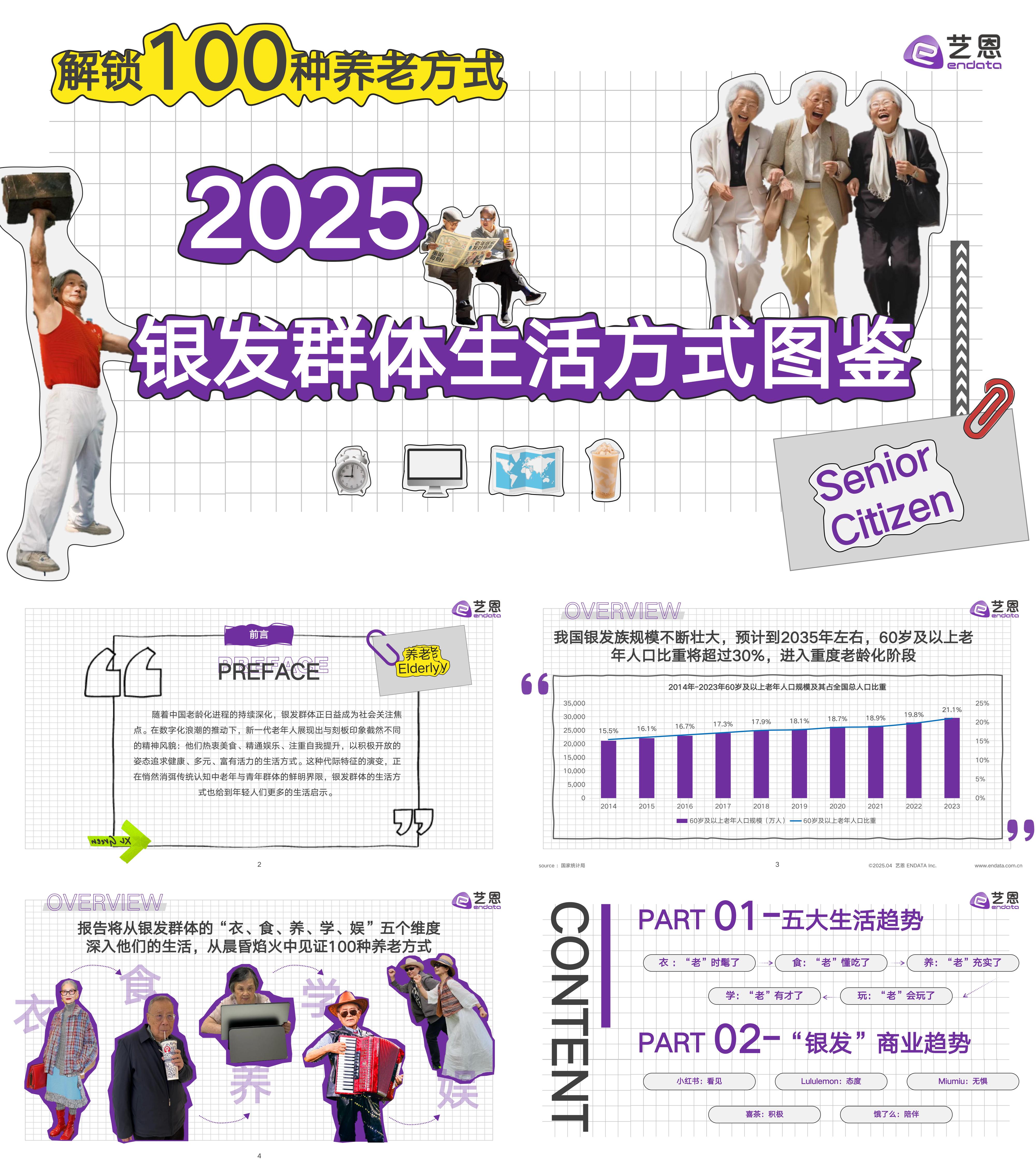 2025银发群体生活方式图鉴市场调研报告
