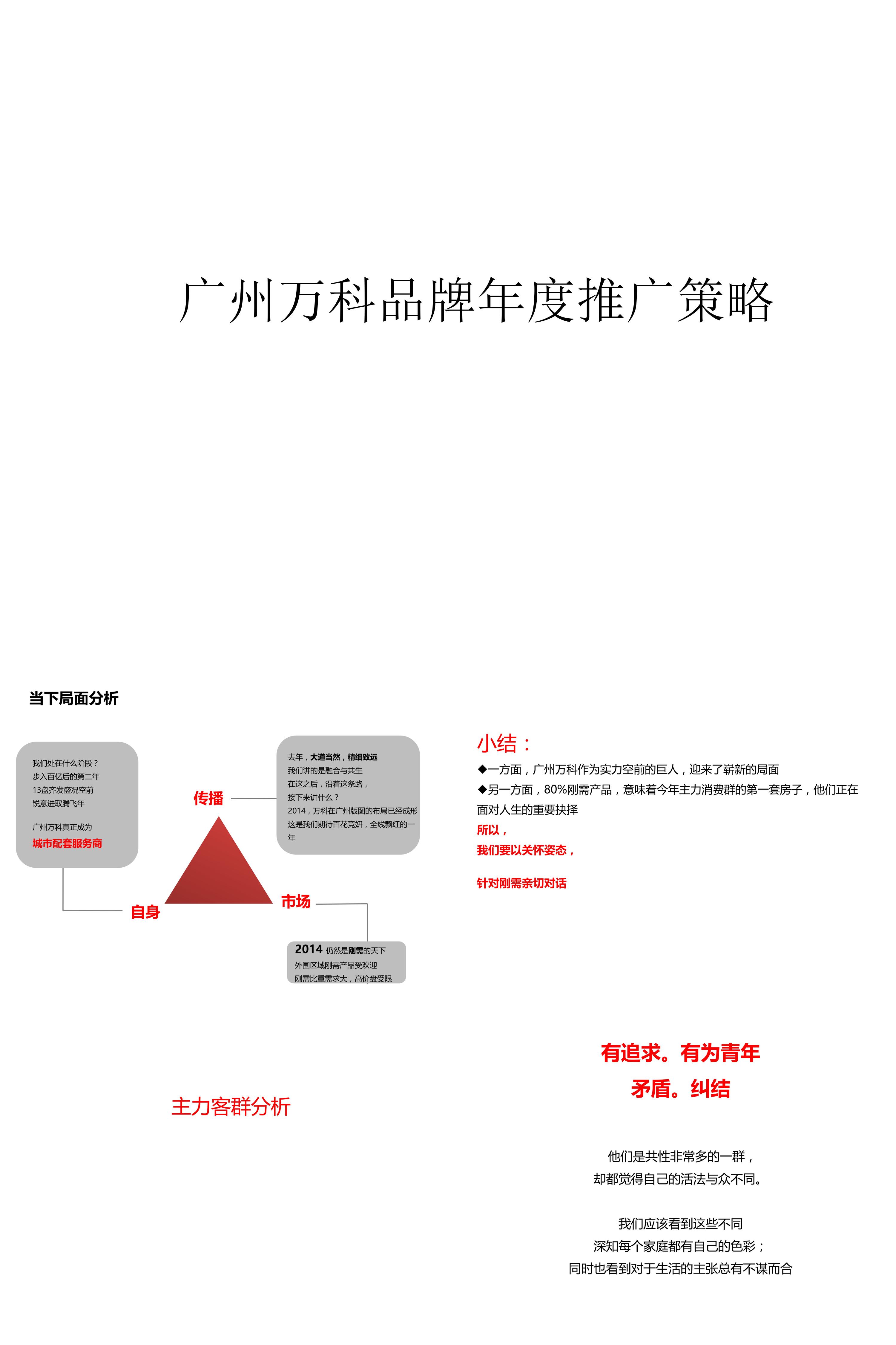 广州万科品牌年度推广提报