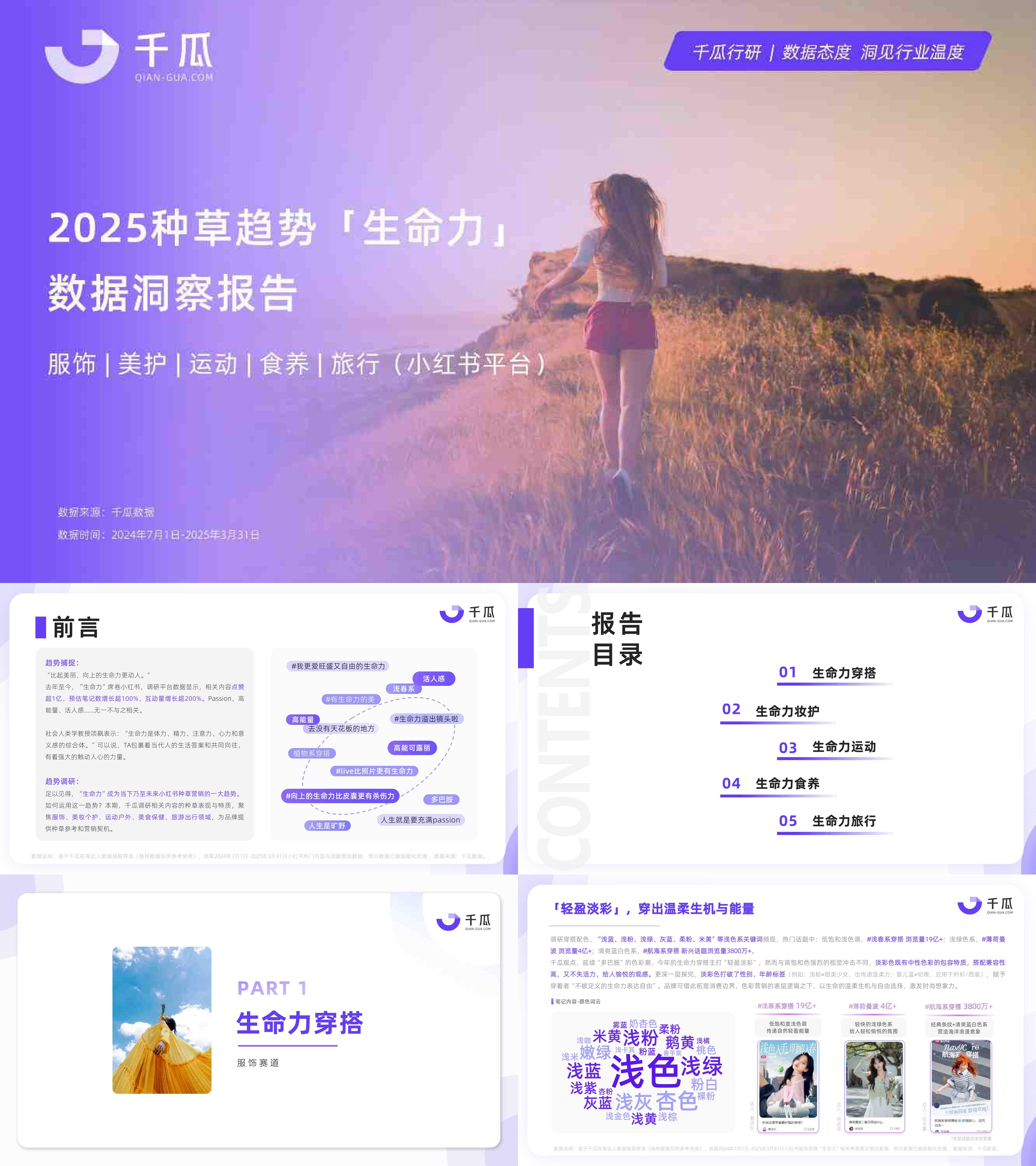 2025小红书种草趋势生命力数据洞察报告