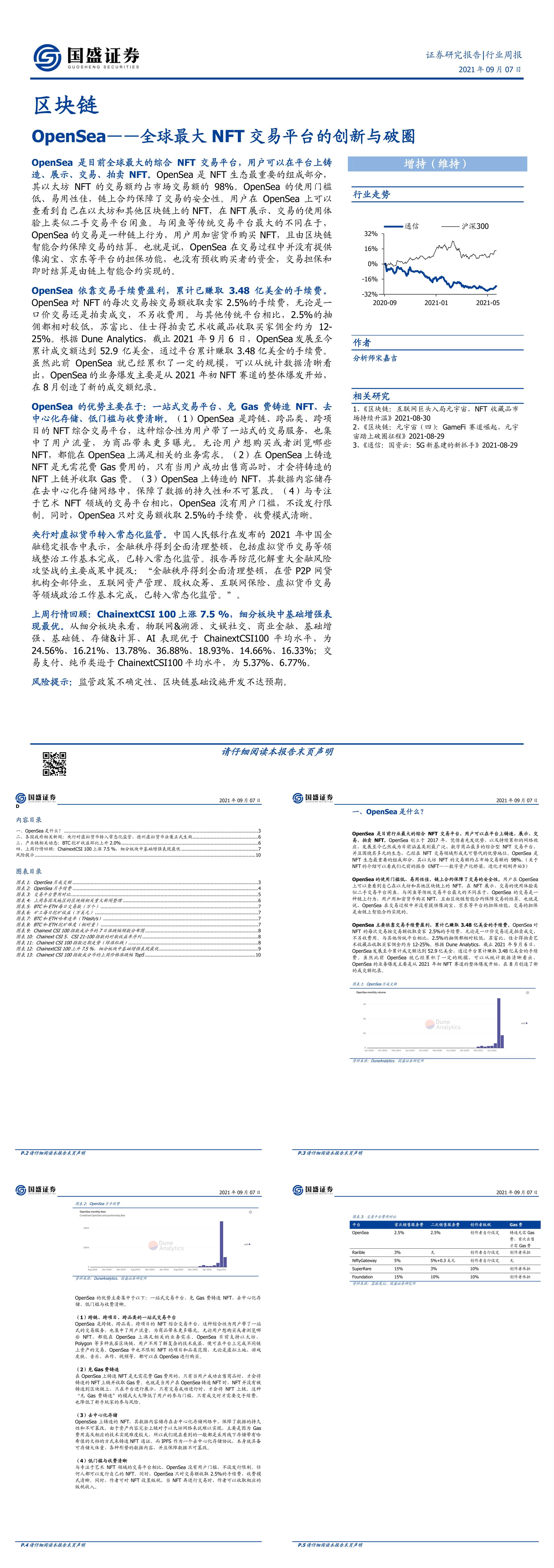 区块链行业周报OpenSea全球最大NFT交易平台的创新