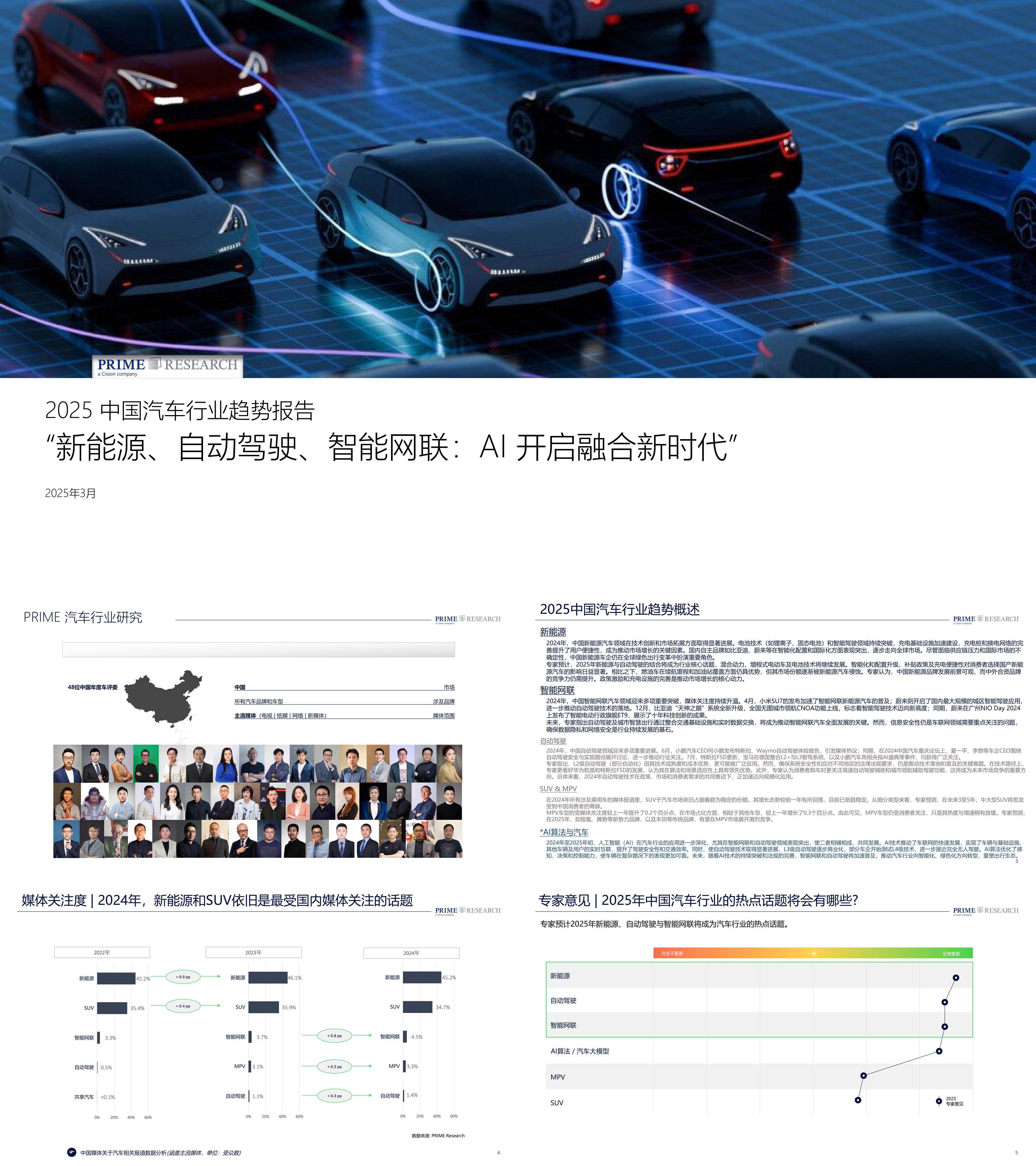 2025中国汽车行业趋势报告