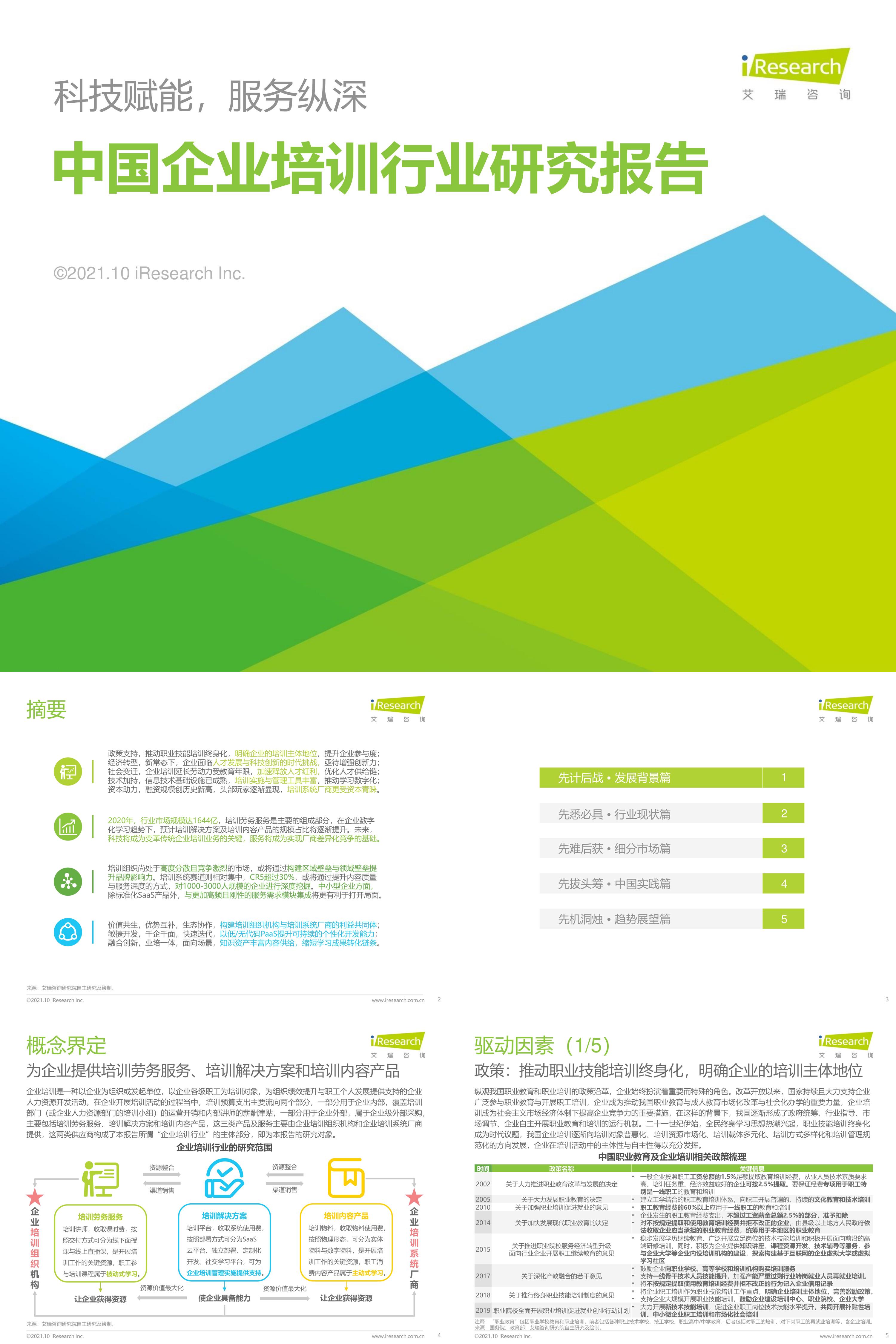 艾瑞咨询2021年中国企业培训行业研究报告