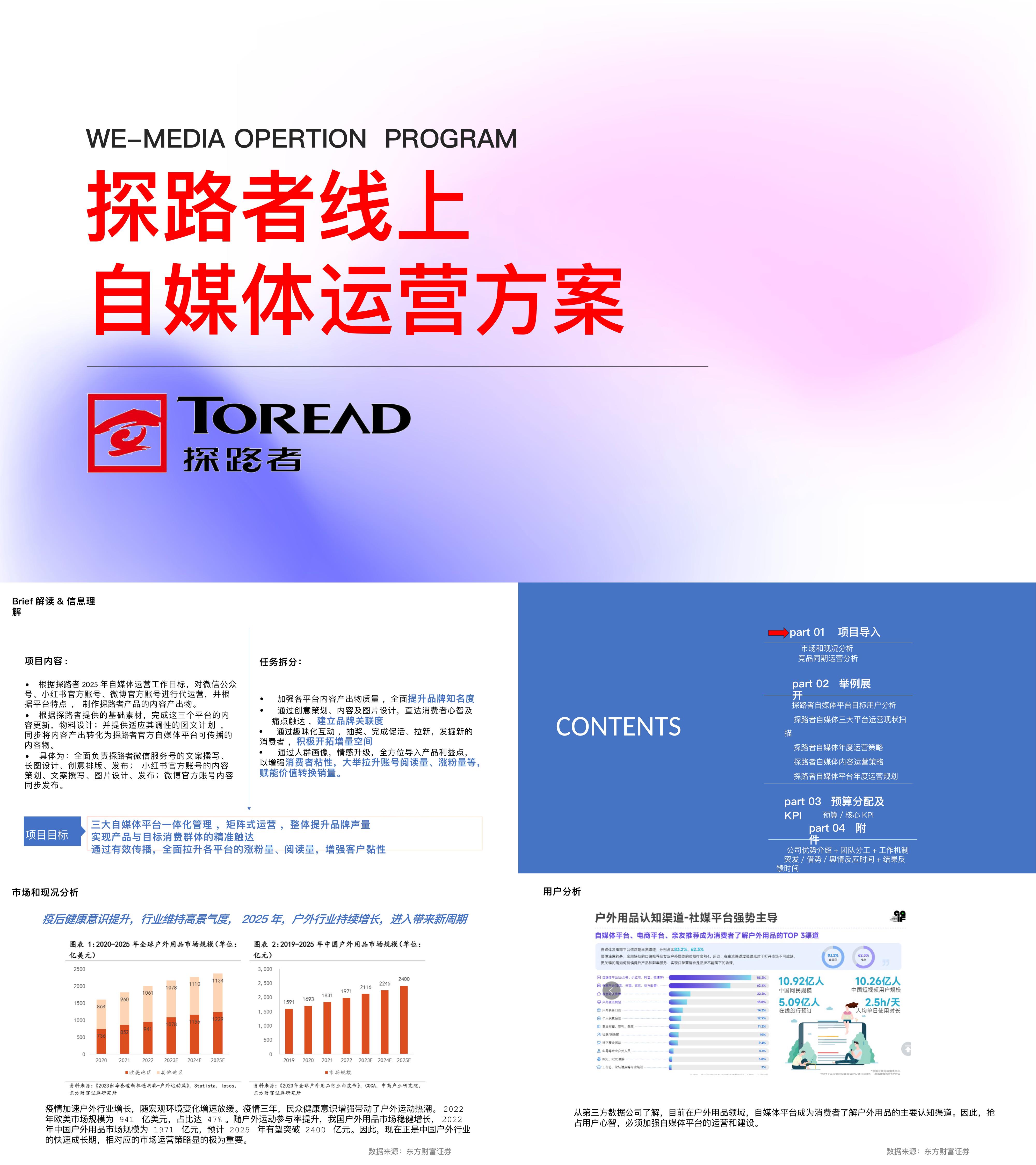 2025户外用品探路者品牌线上新媒体运营方案