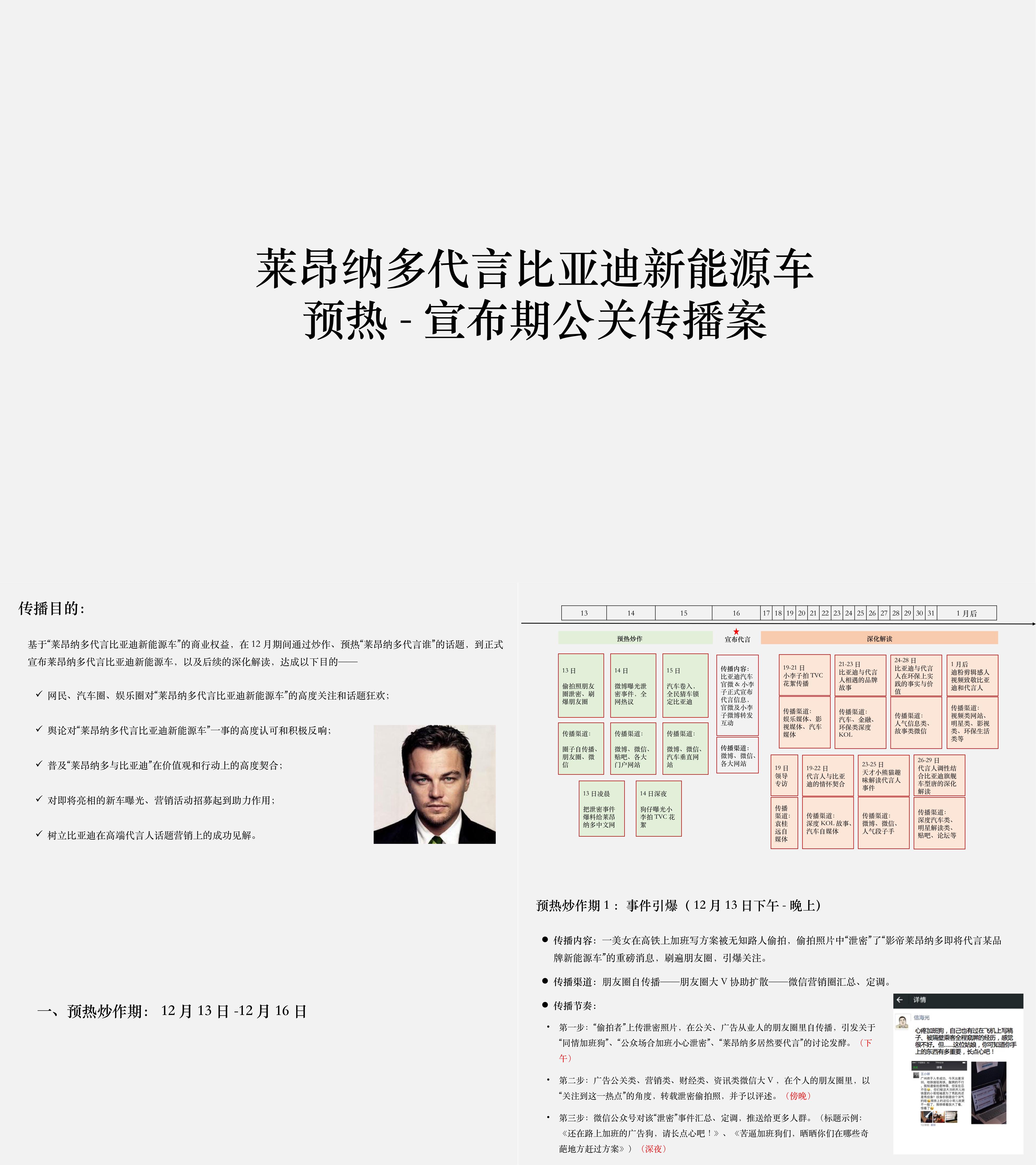 莱昂纳多代言比亚迪新能源车预热宣布期公关传播案