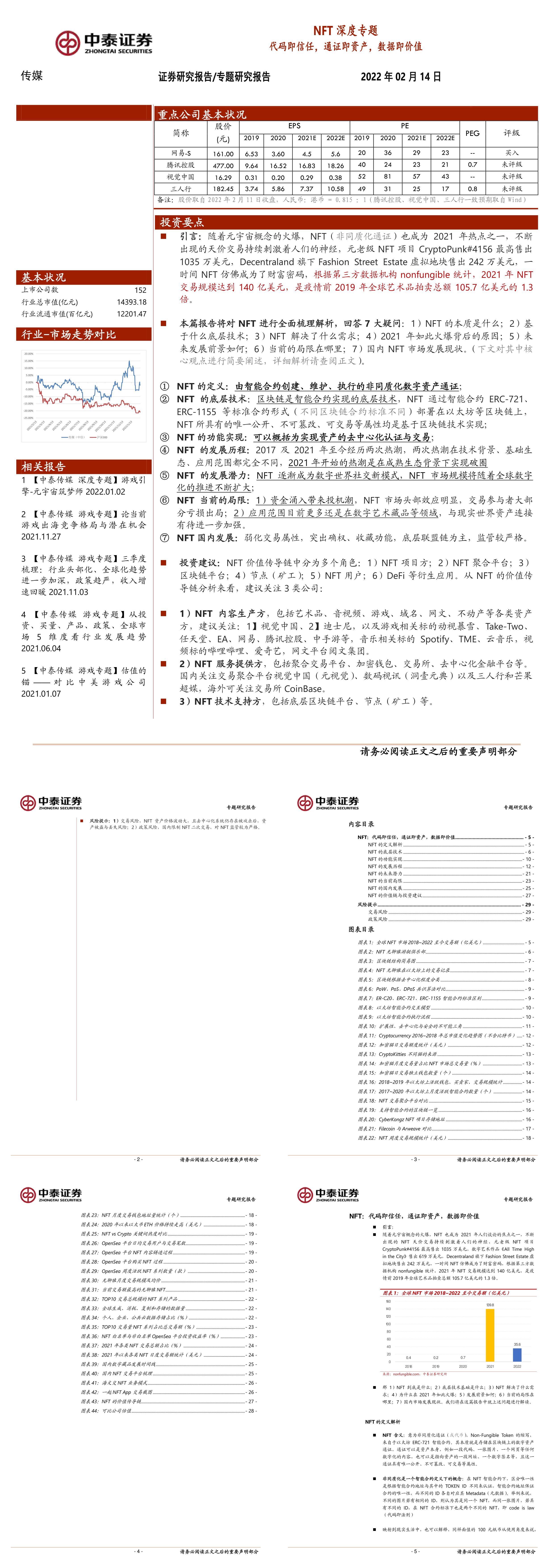 传媒行业NFT深度专题代码即信任通证即资产数据即价值中泰证券