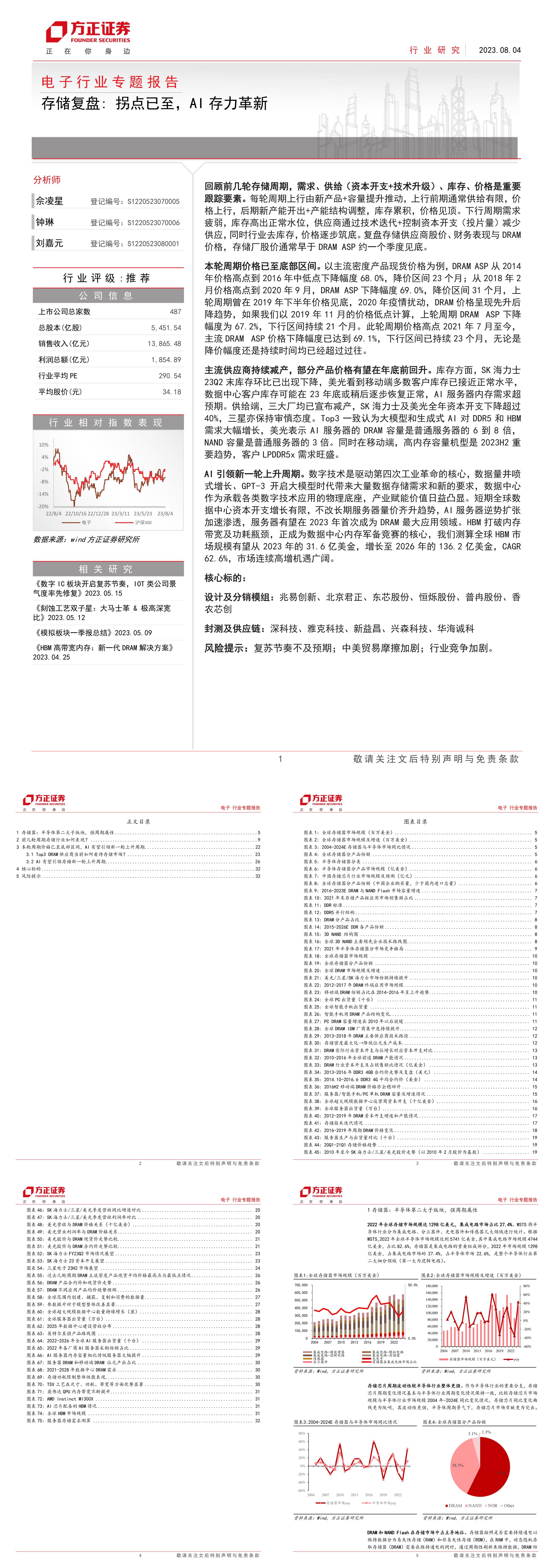 电子行业专题报告存储复盘拐点已至AI存力革新