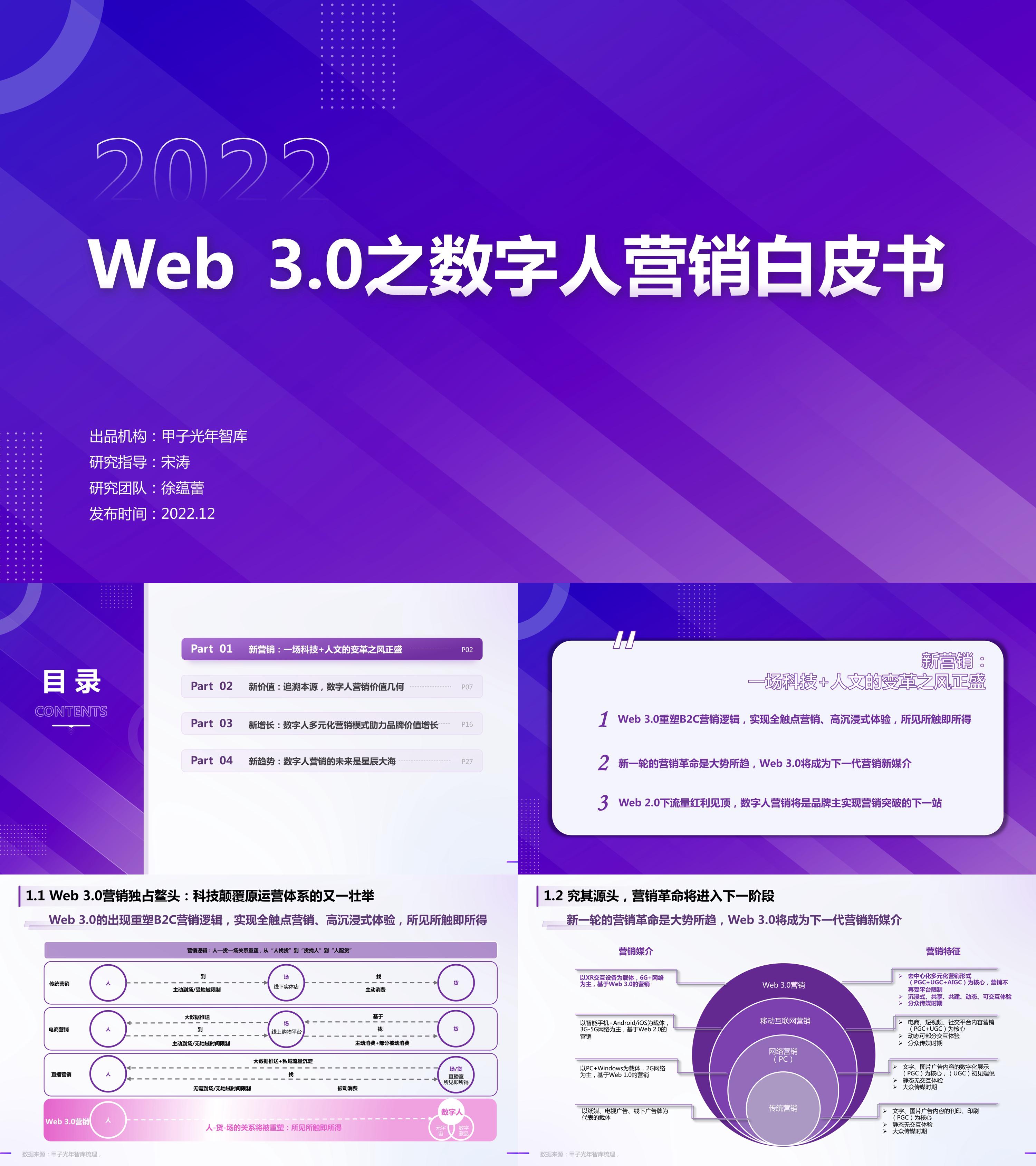 甲子光年Web30之数字人营销白皮书报告