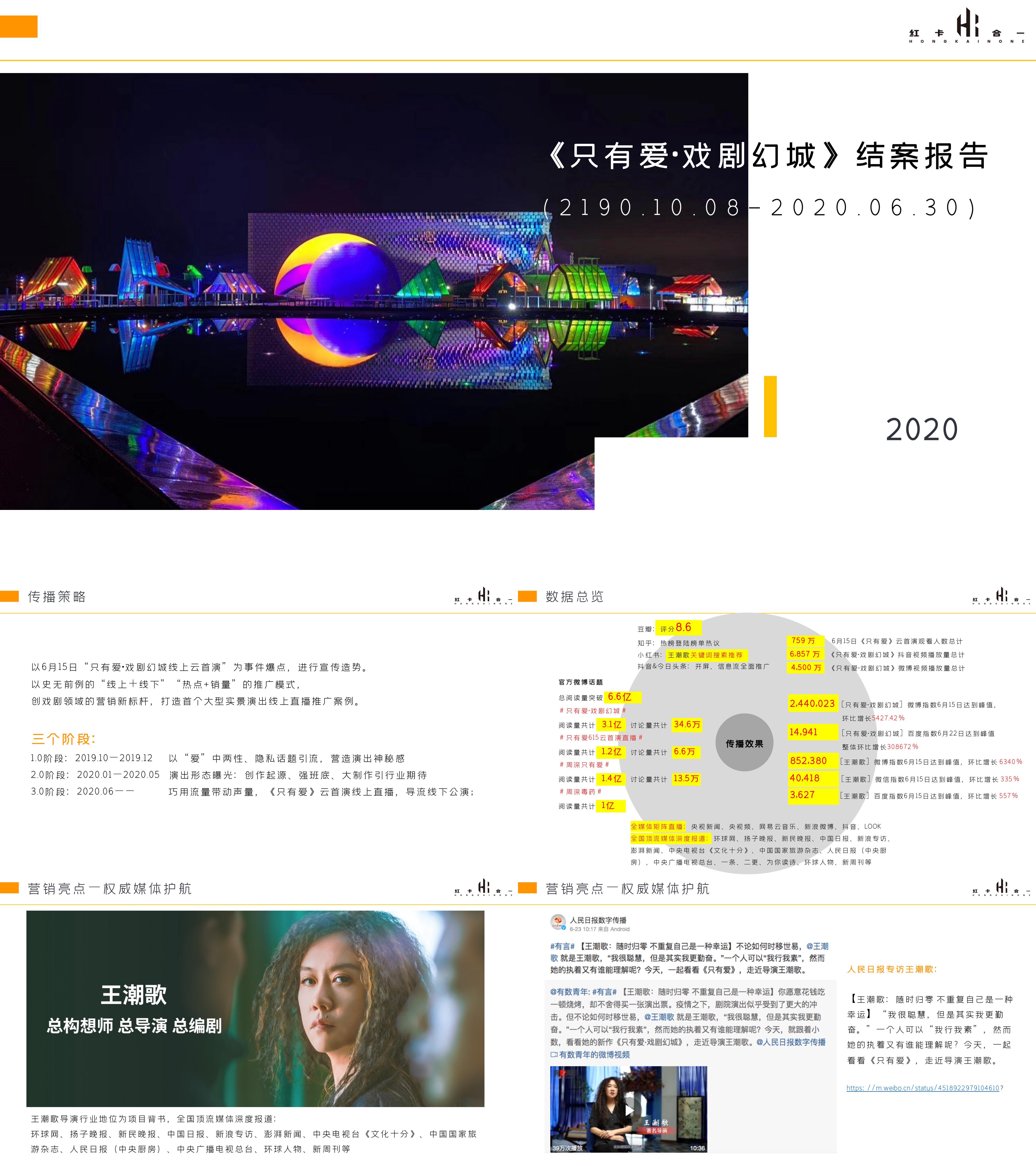 结案报告王潮歌只有爱戏剧幻城全案营销