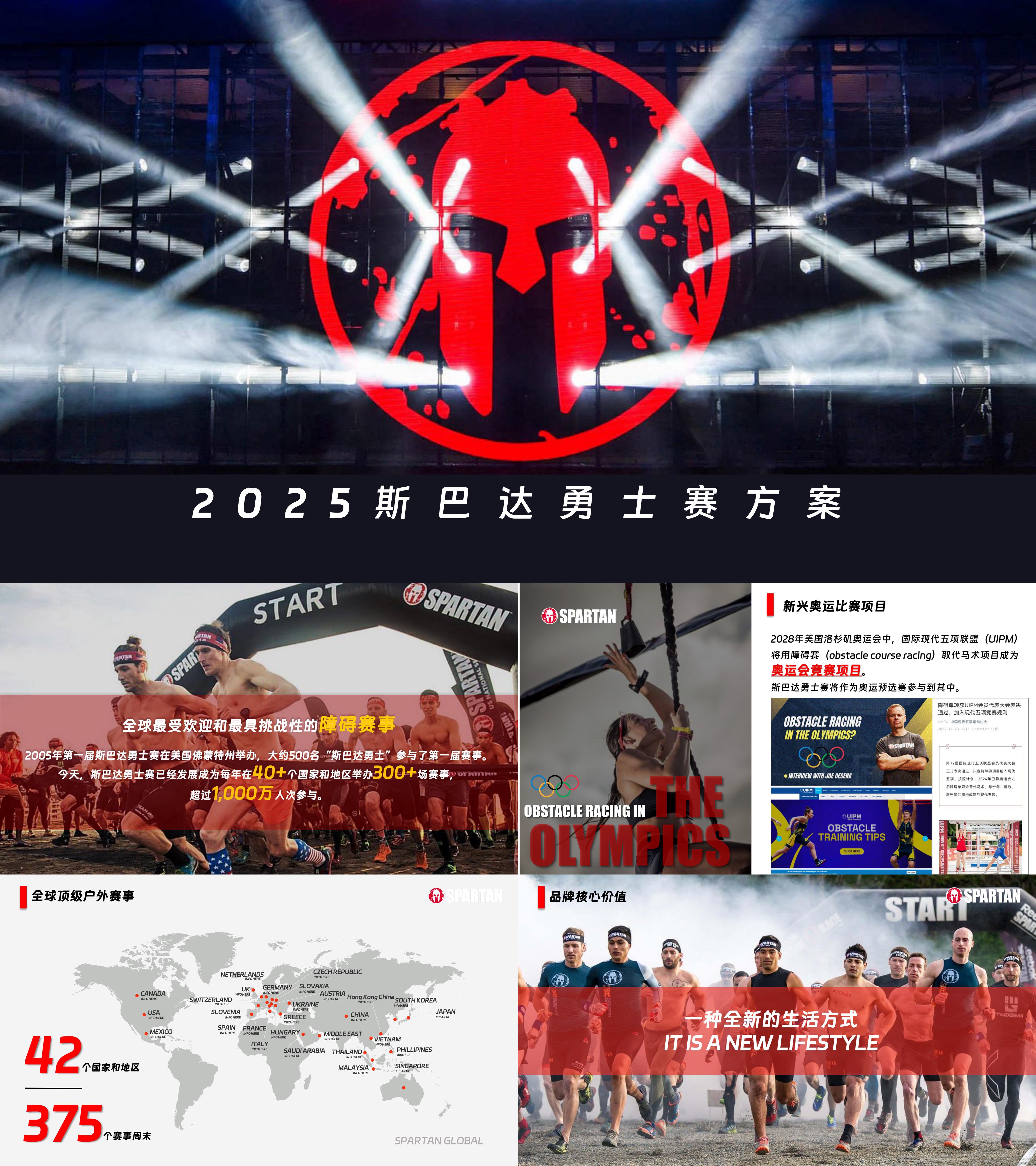 2025顶级户外赛事斯巴达勇士赛招商方案