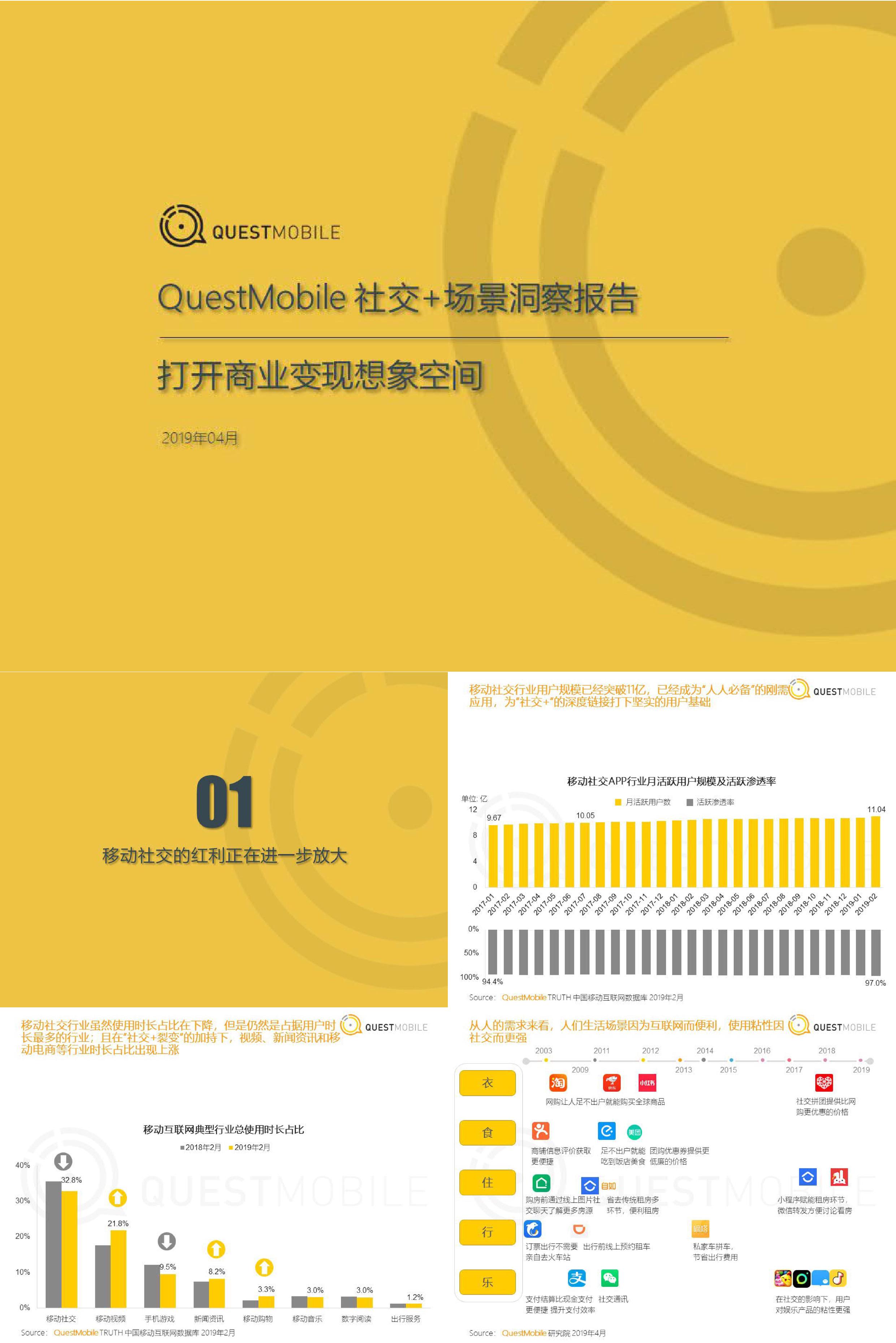 社交场景洞察报告