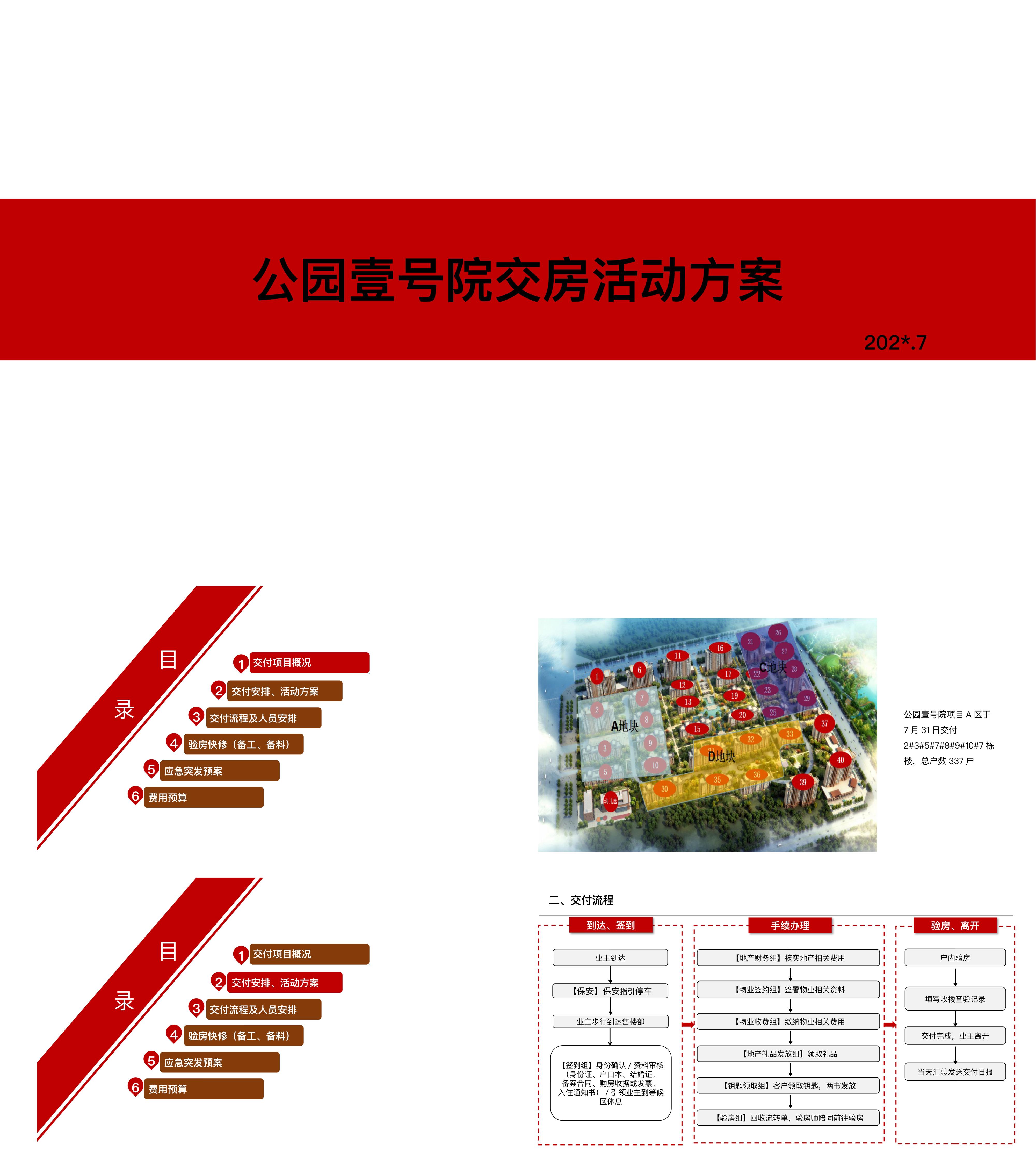 公园壹号院交房活动策划案