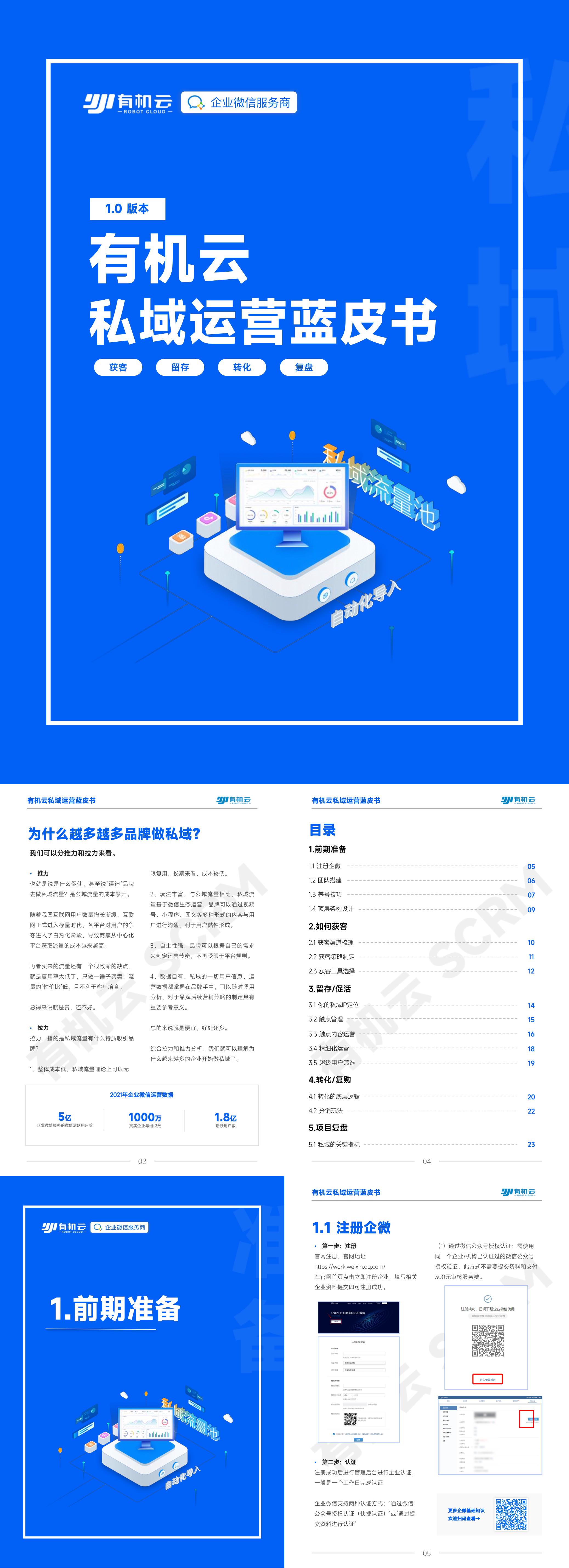私域运营蓝皮书10有机云