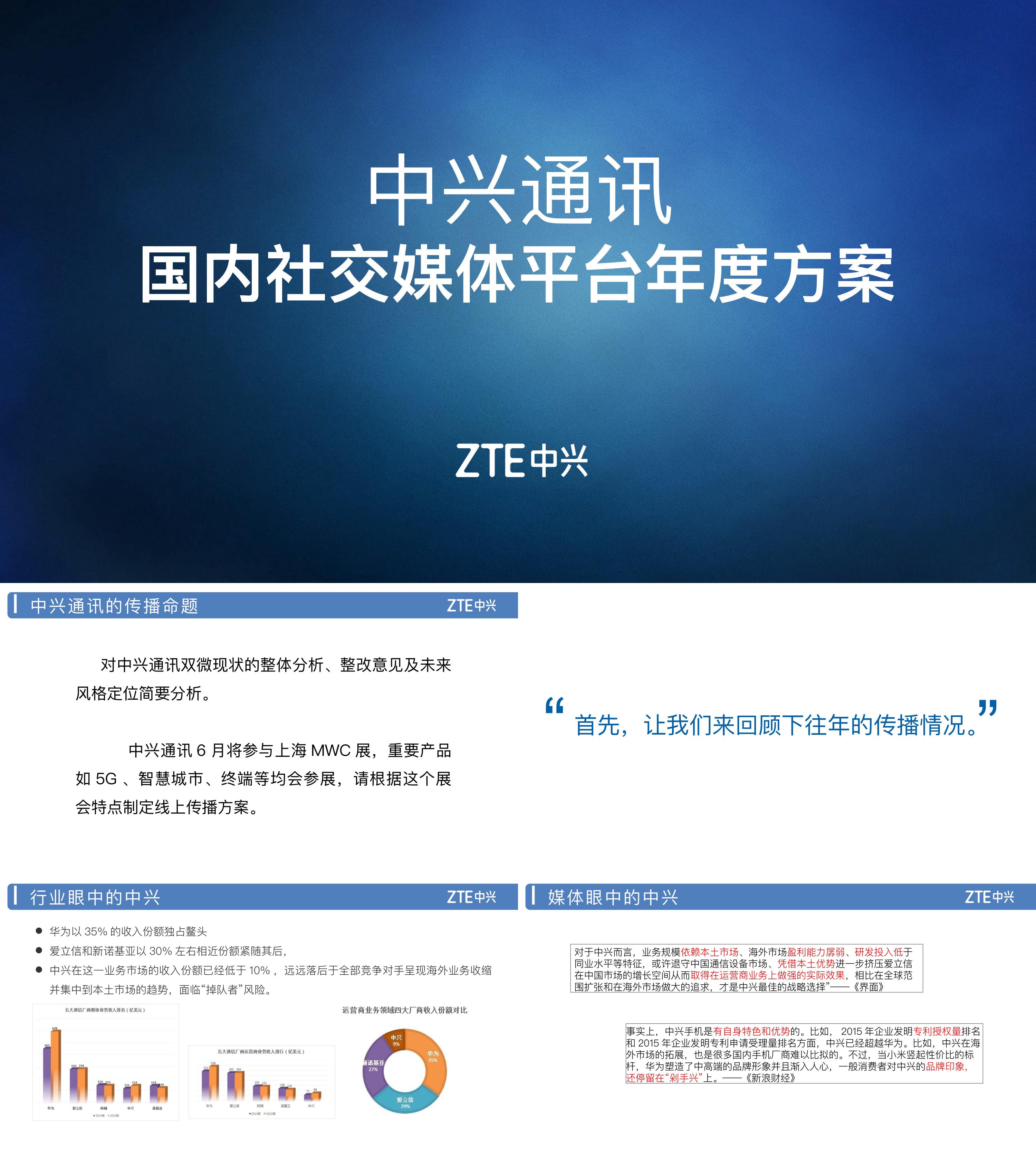 中兴通讯国内社交媒体平台年度方案