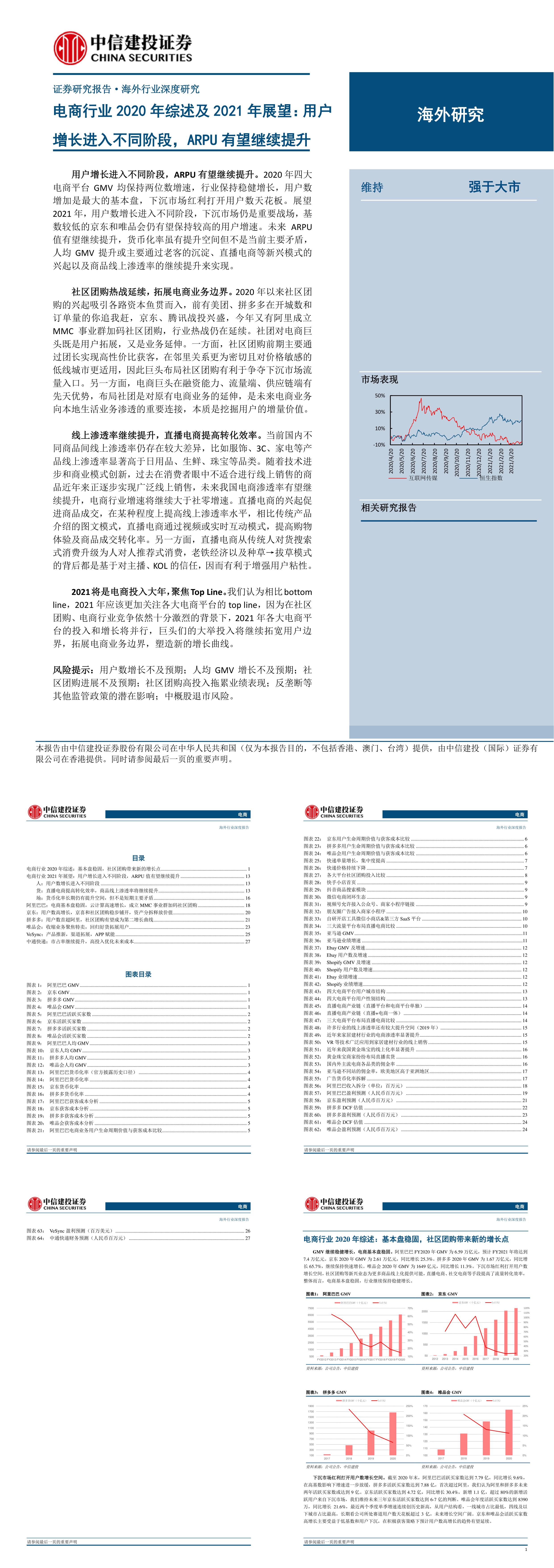 电商行业综述及展望用户增长进入不同阶段ARPU有望继续提升