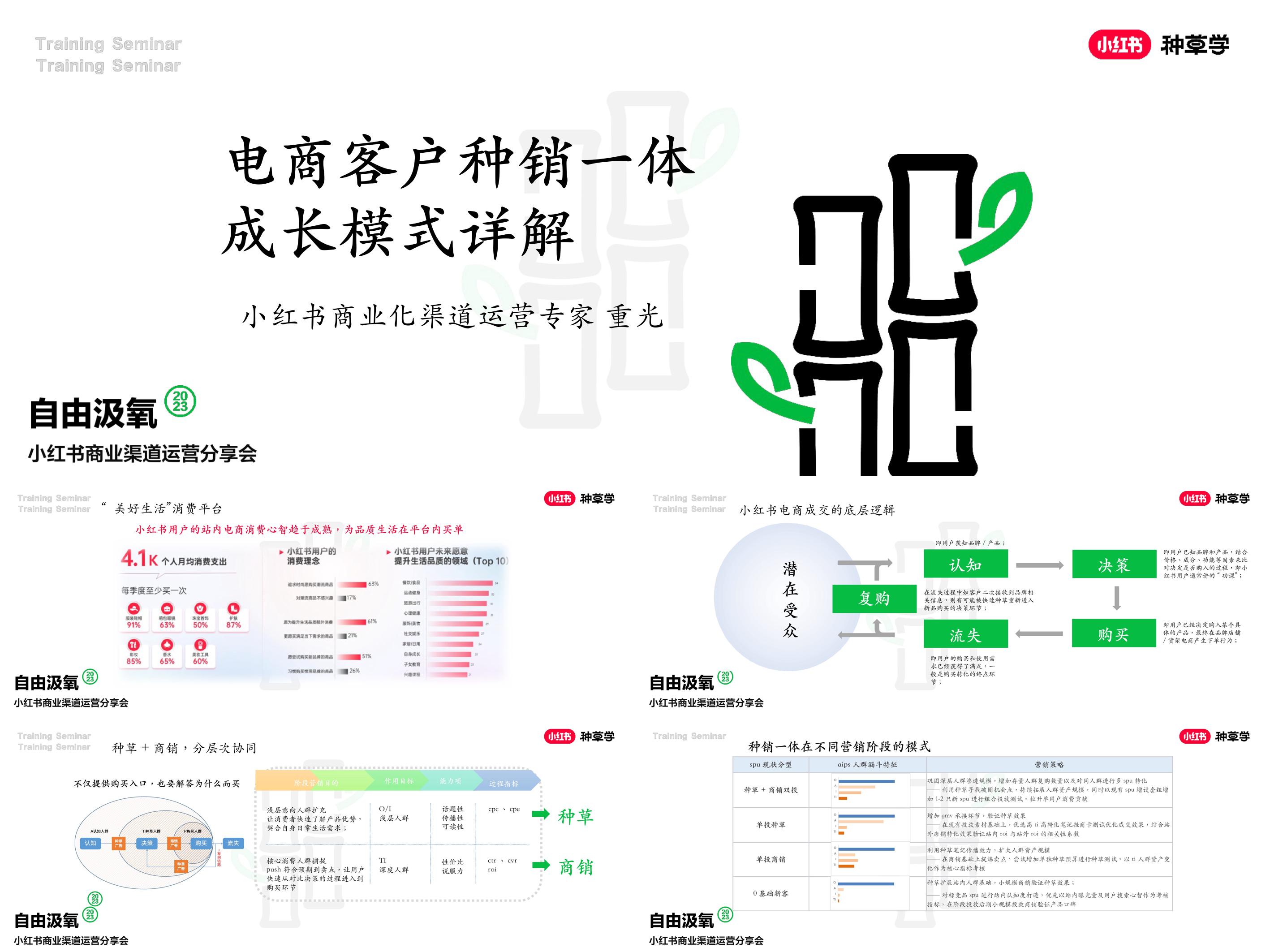 2023小红书电商客户种销一体成长模式介绍