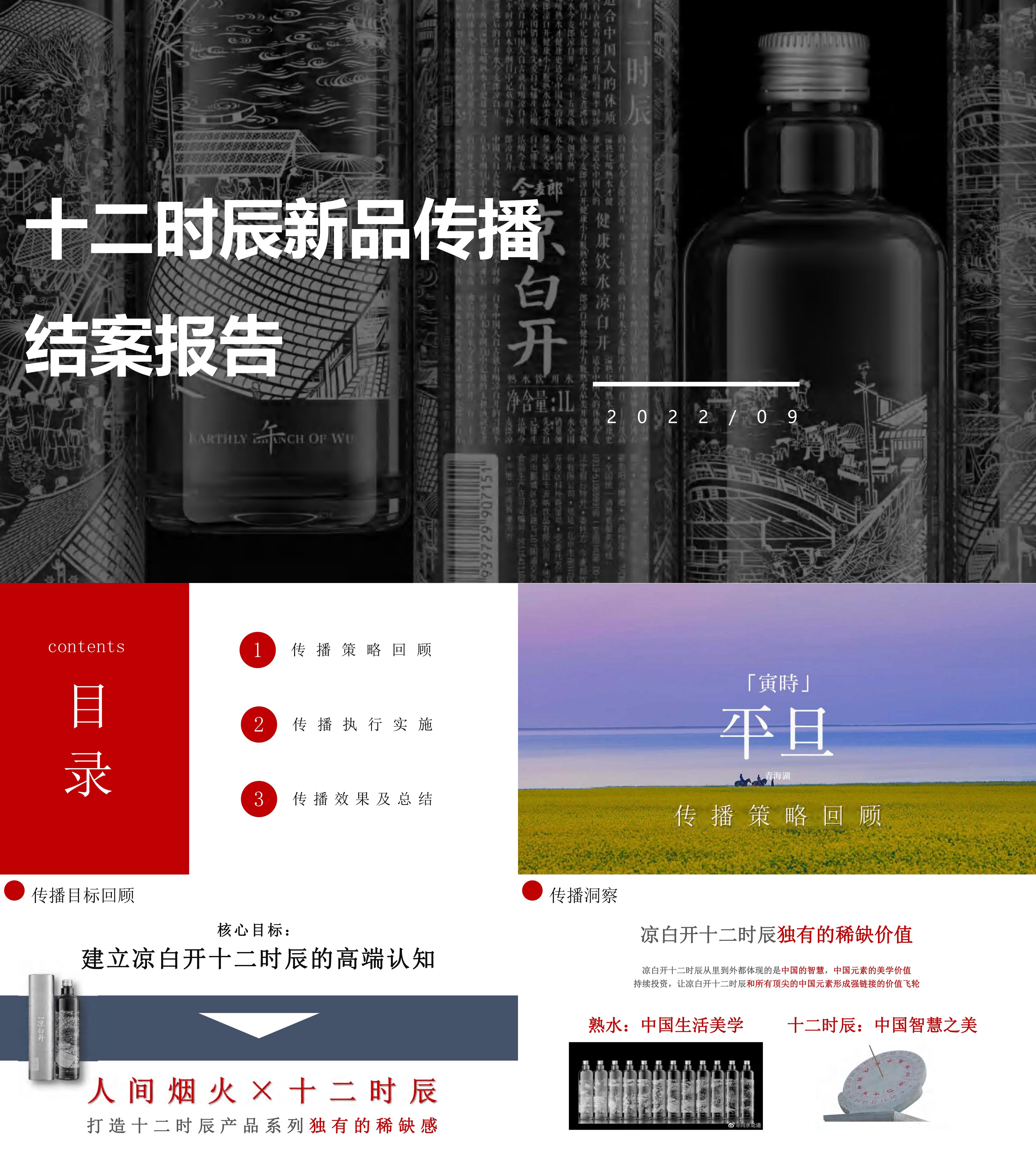 纯净水品牌凉白开十二时辰新品传播结案报告