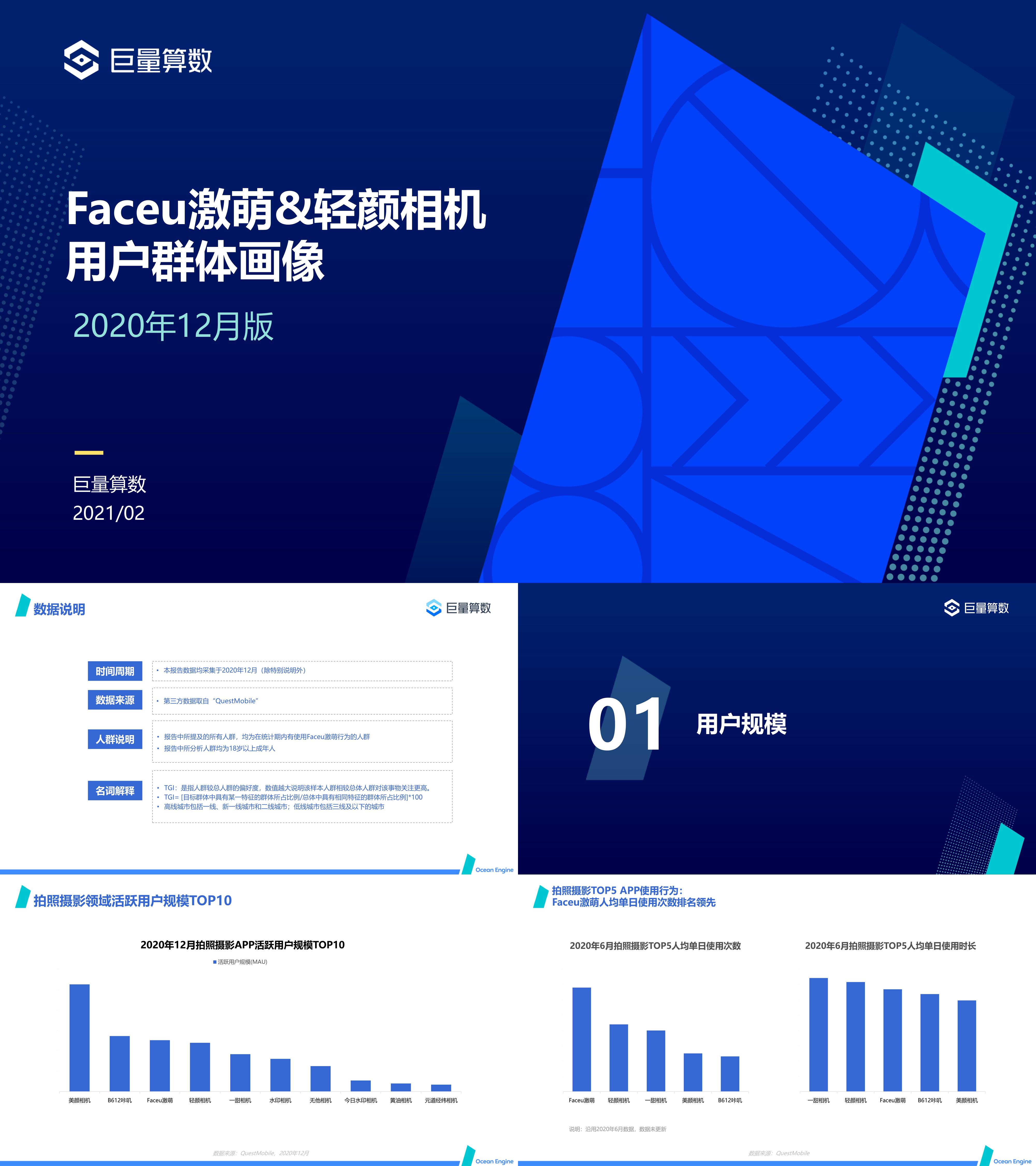 Faceu激萌轻颜相机群体画像报告