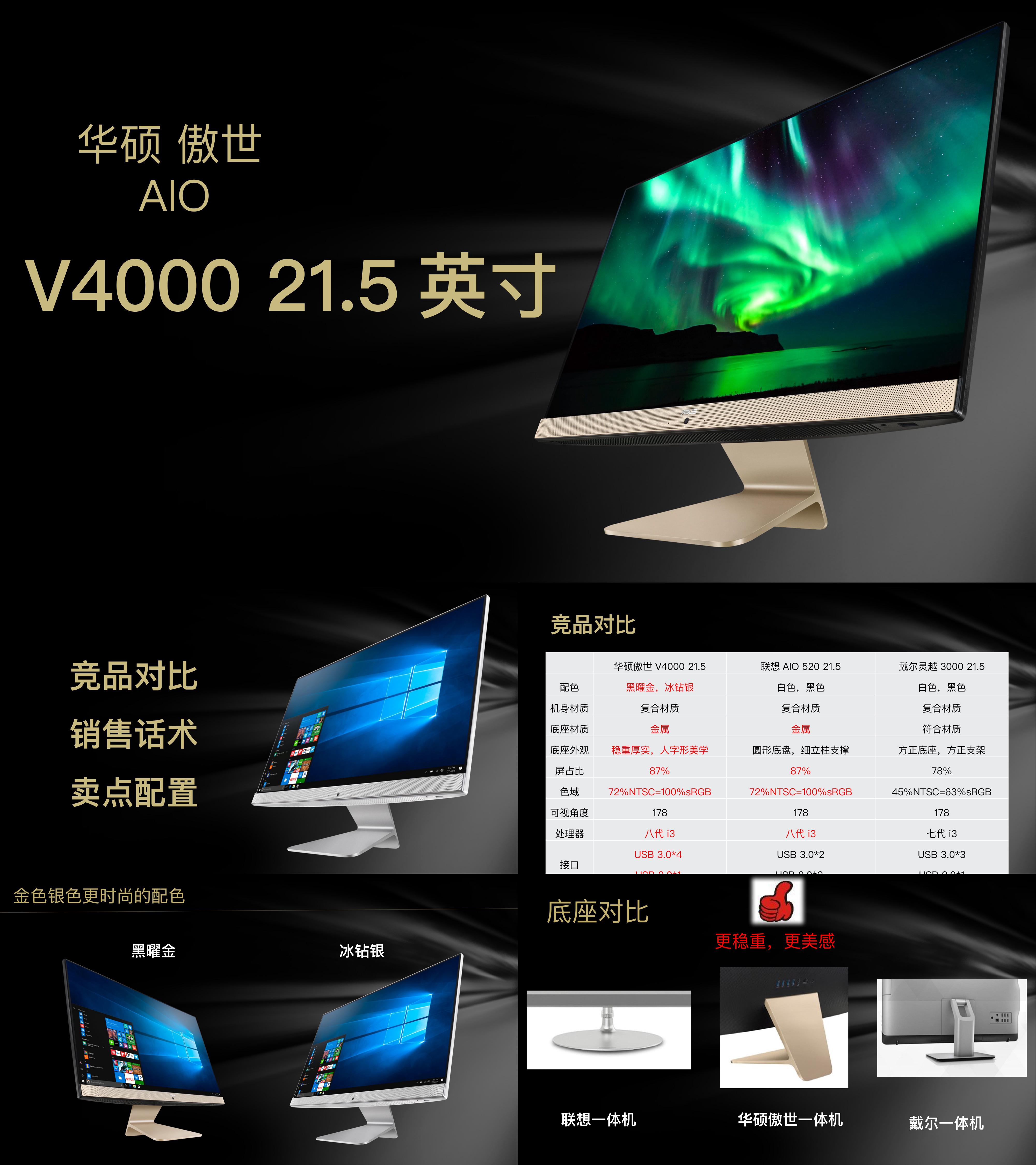 傲世一体机V4000竞品分析