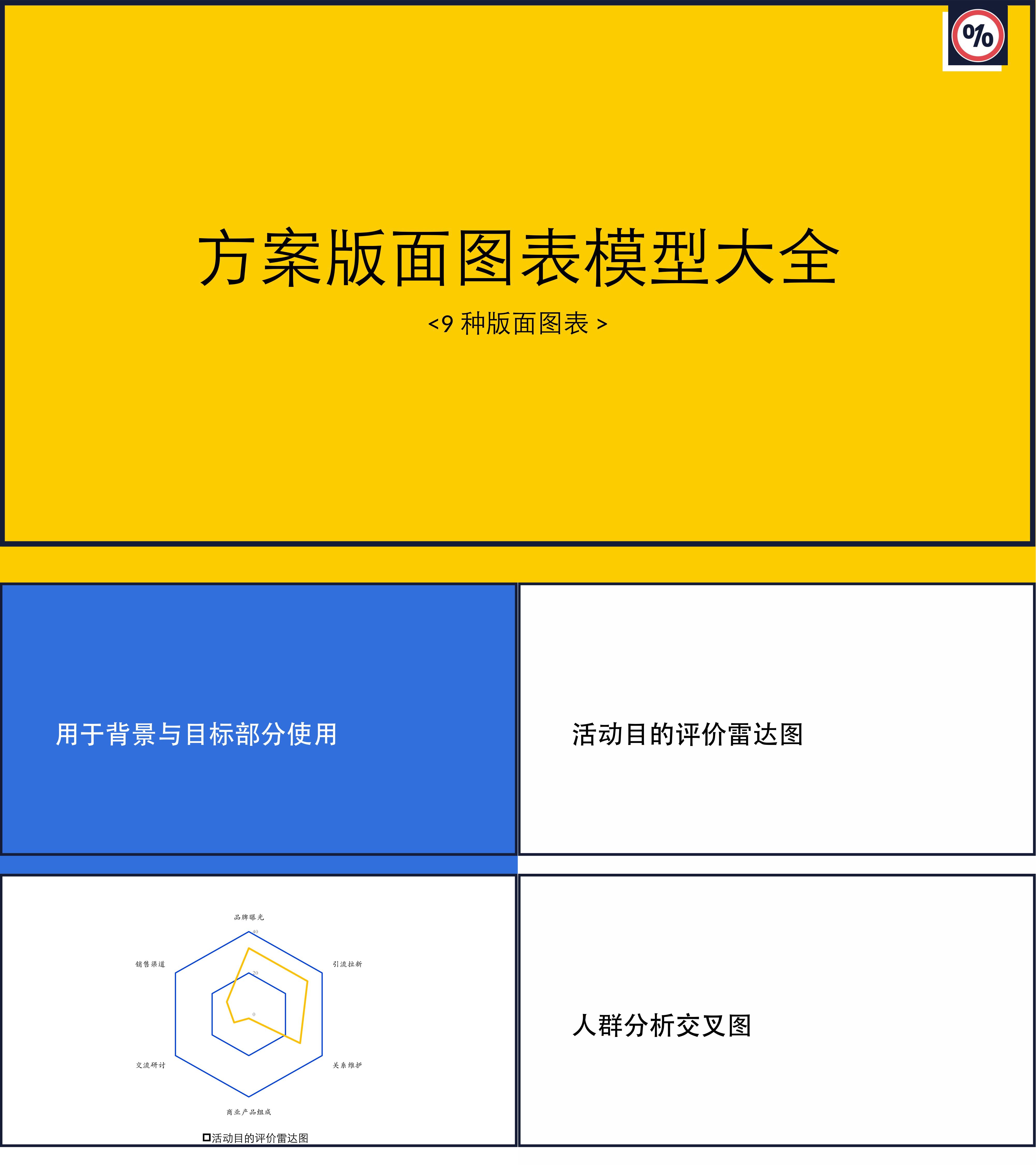 方案方案版面图表模型大全图片图集