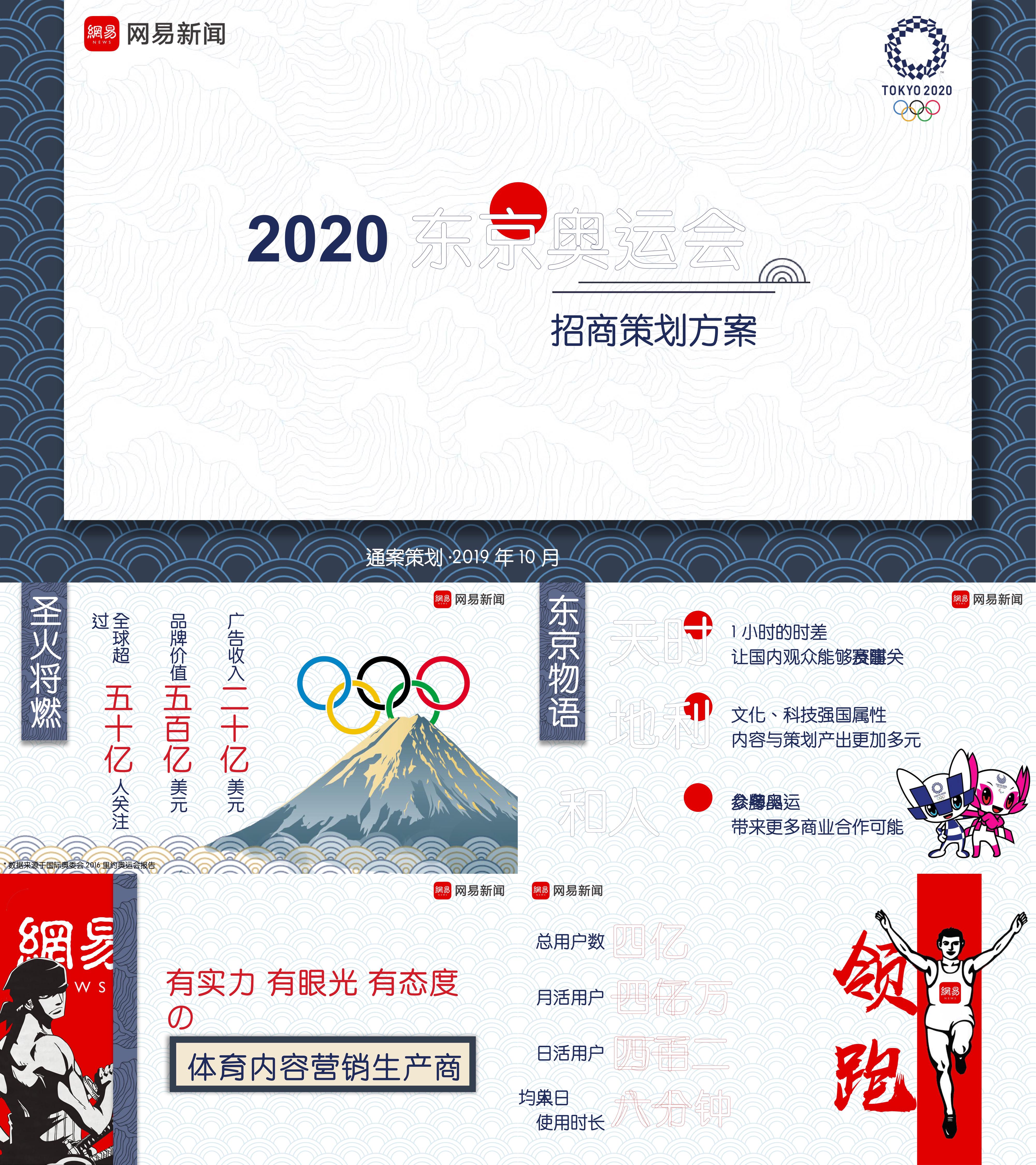 2020网易新闻东京奥运会招商合作方案