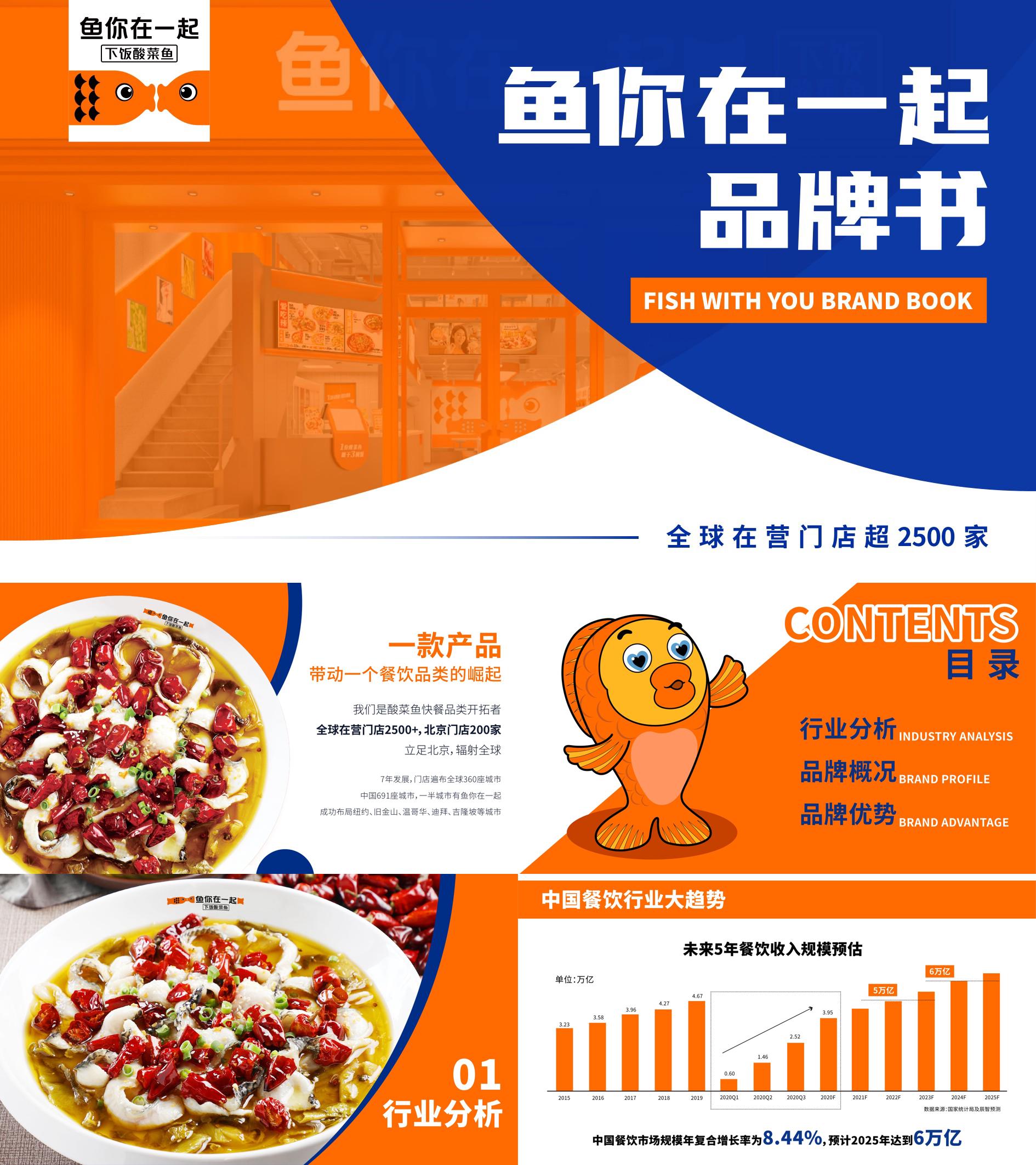 餐饮品牌鱼你在一起品牌手册暨招商方案