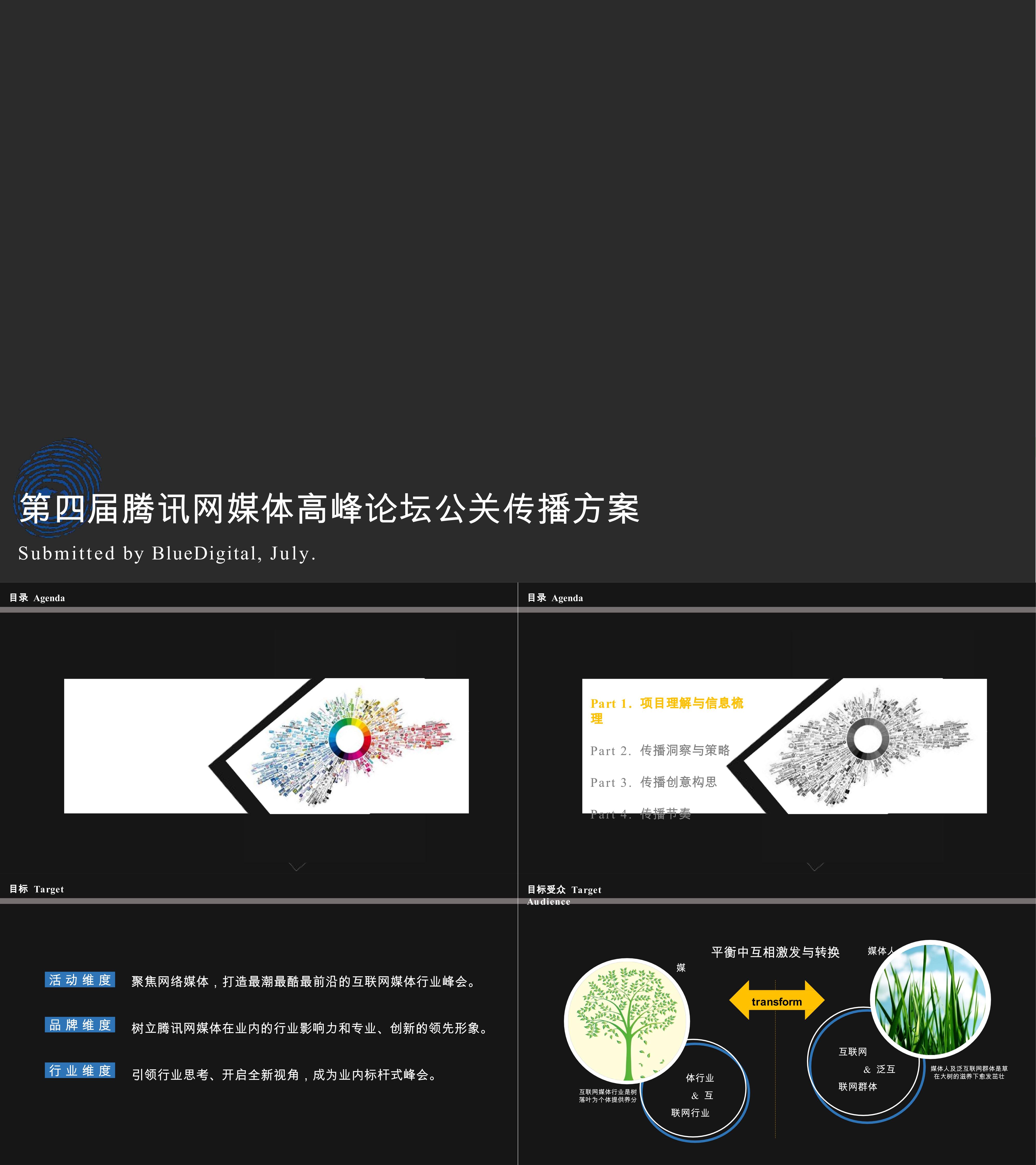 第四届腾讯网媒体高峰论坛公关传播方案