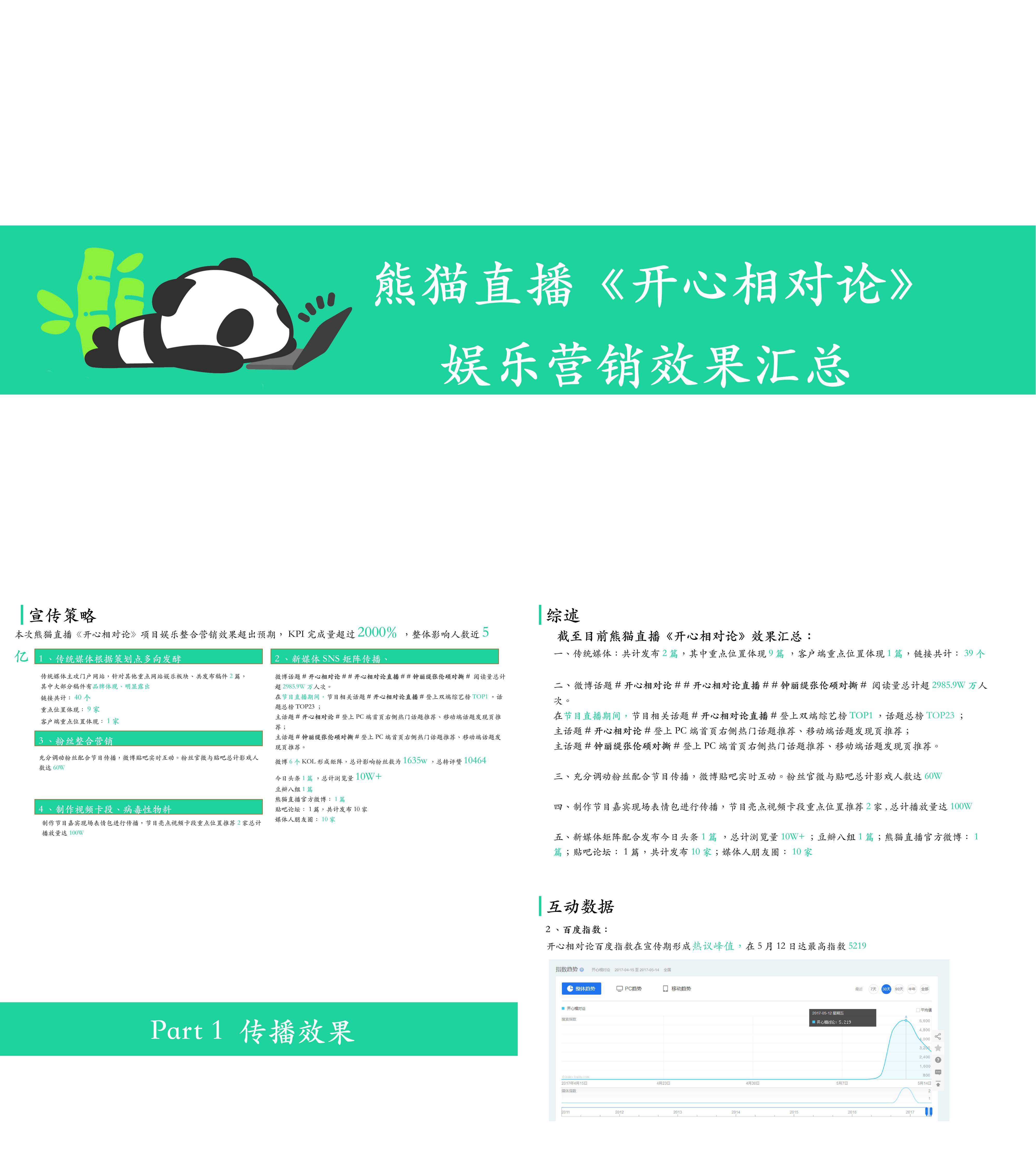 熊猫直播开心相对论娱乐营销效果汇总