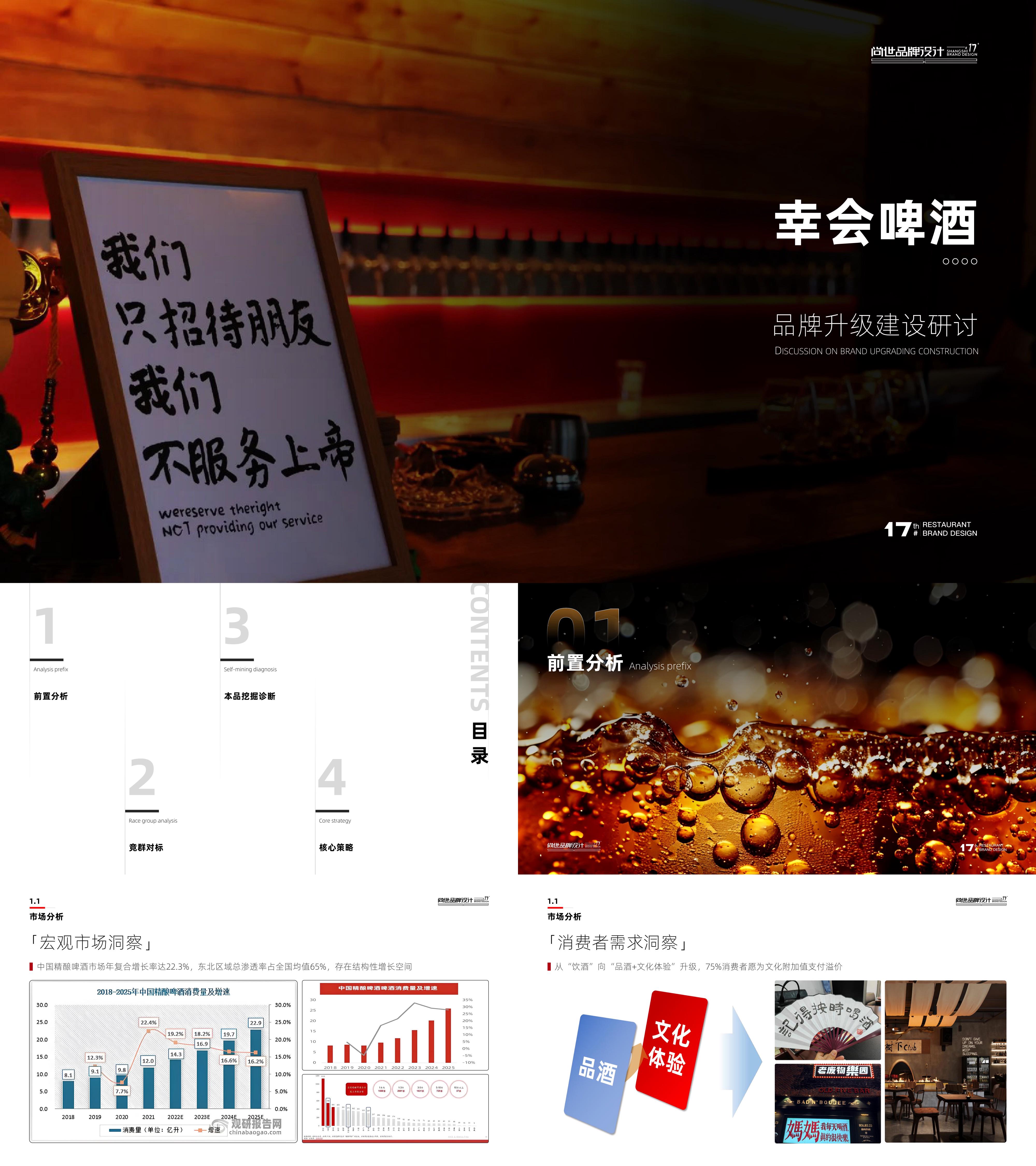 线下餐饮门店幸会啤酒馆品牌升级方案