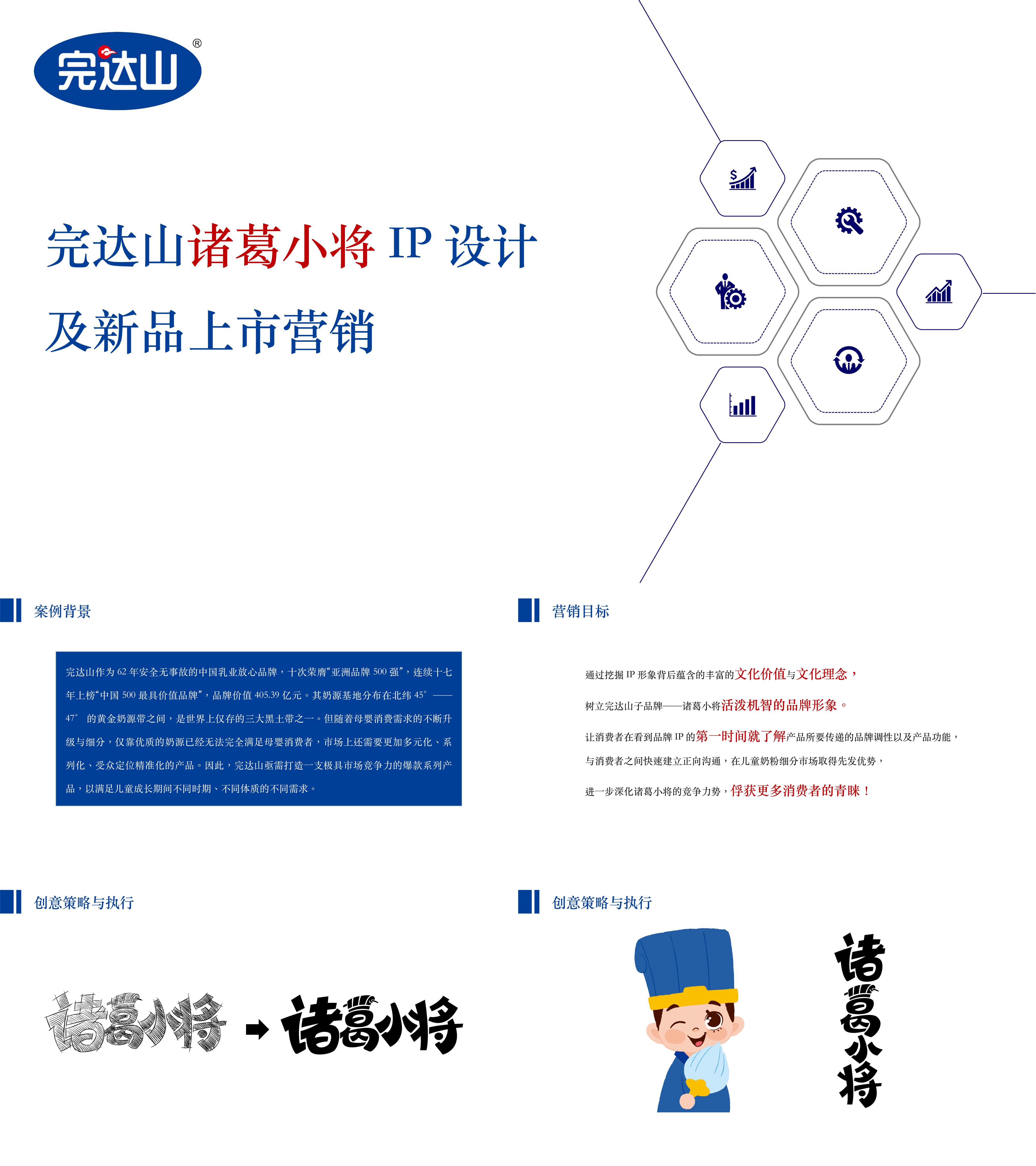 结案报告完达山诸葛小将IP设计及新品上市营销