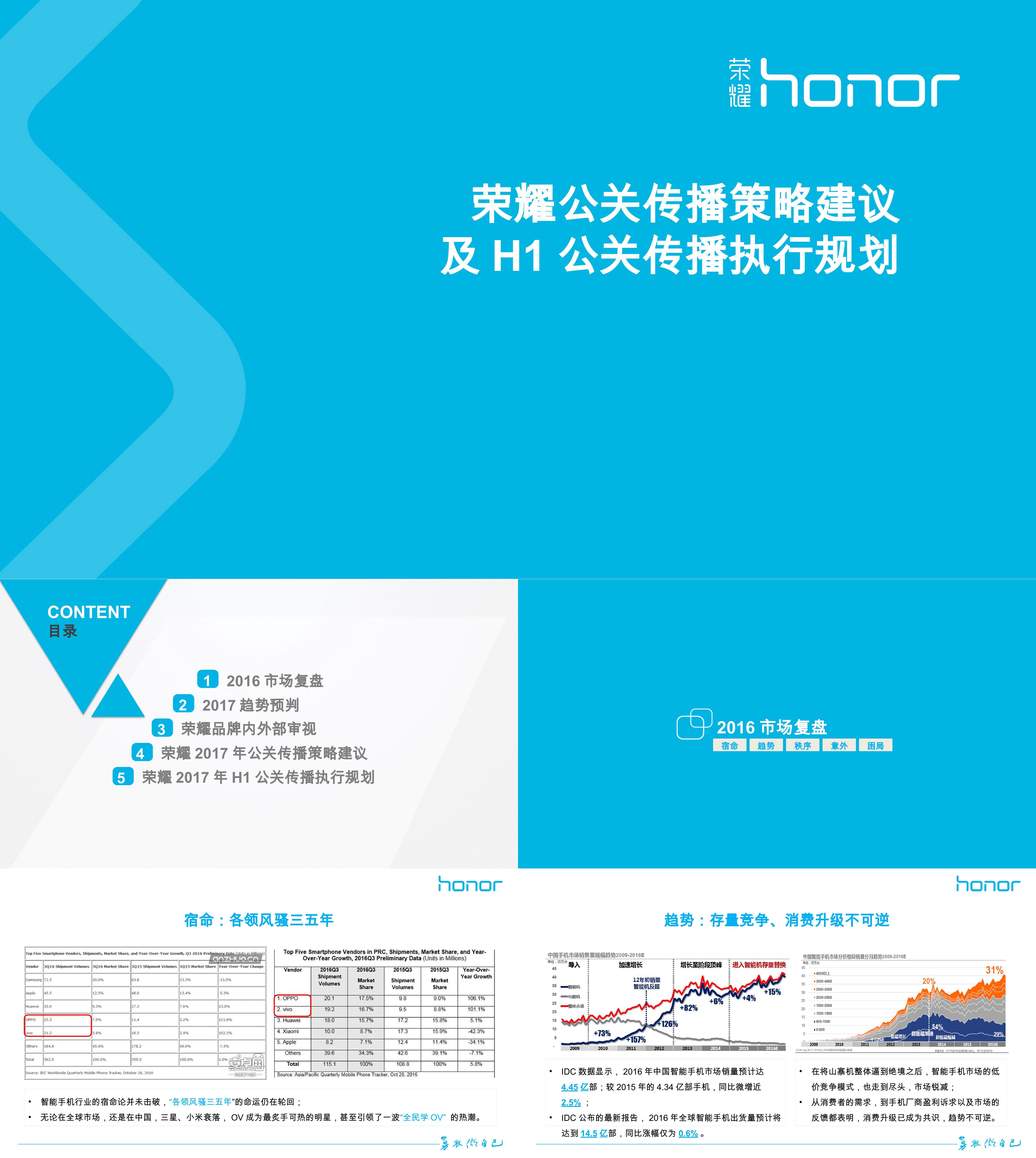 3C数码荣耀公关传播策略建议及H1公关传播执行规划