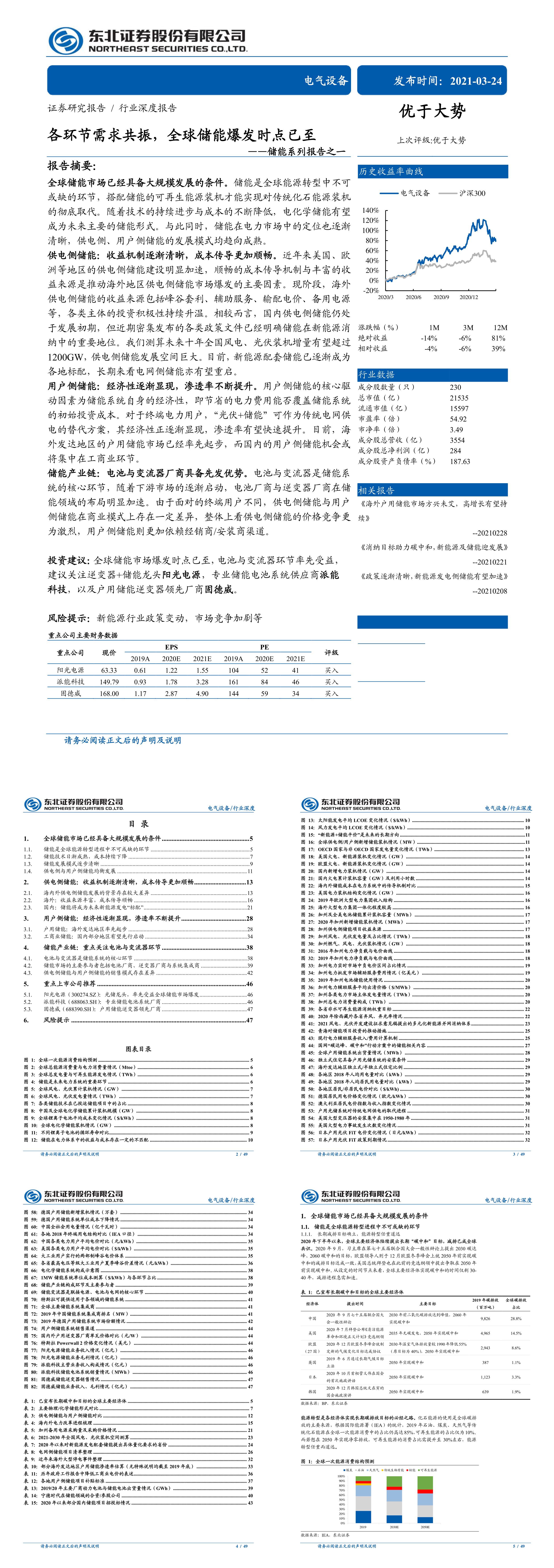 储能系列报告之一各环节需求共振全球储能爆发时点已至