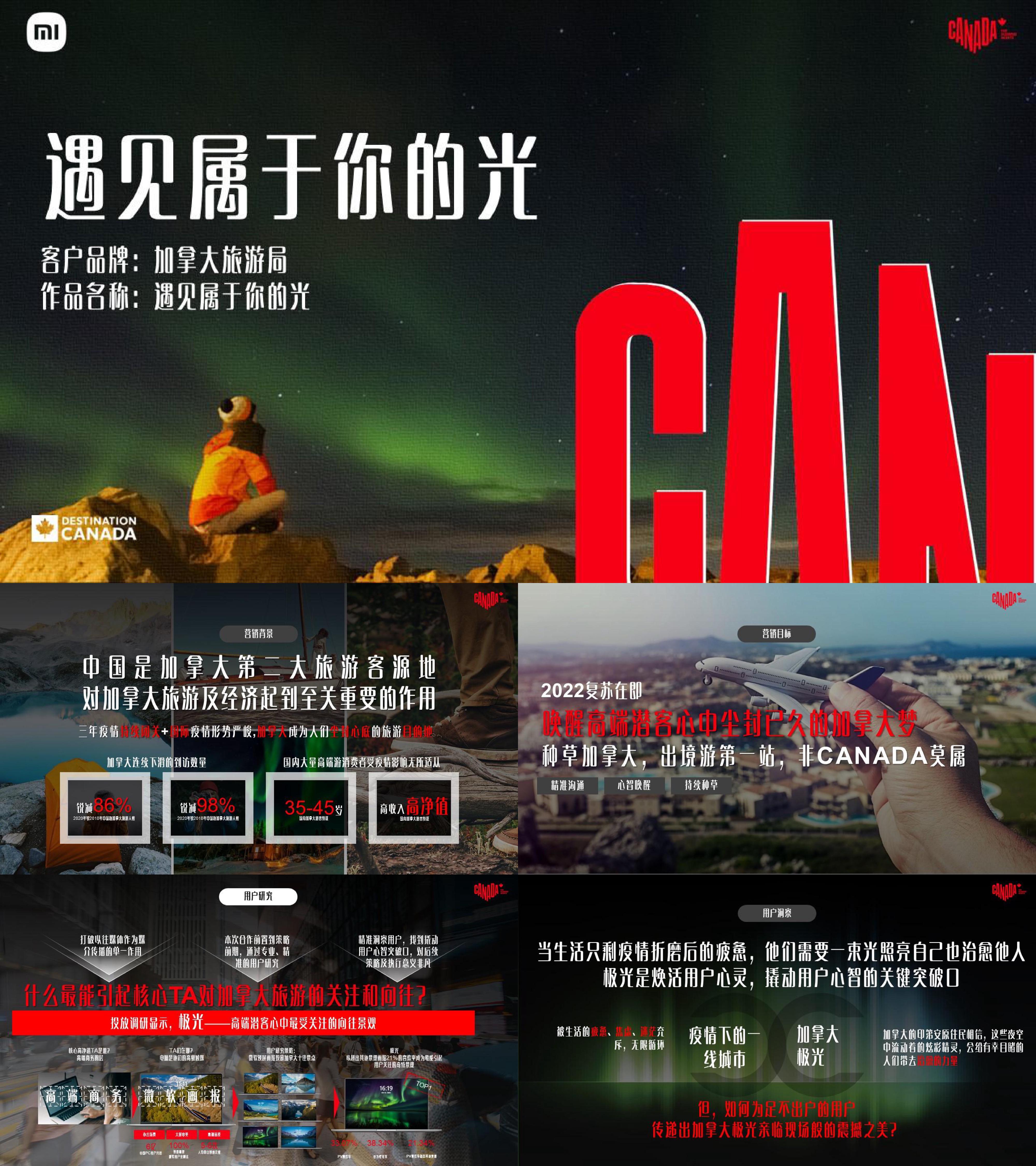 2022小米加拿大文旅营销方案