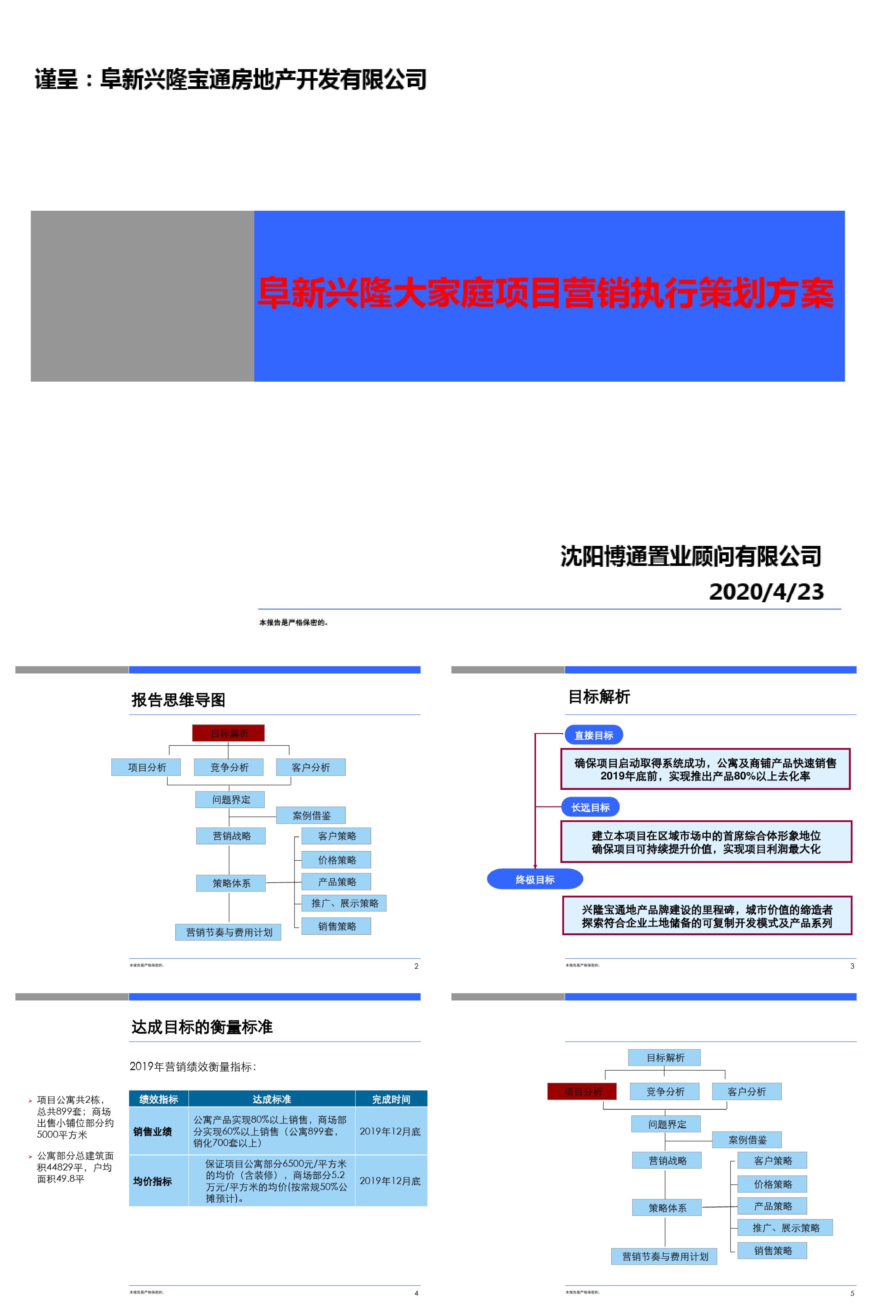 沈阳阜新兴隆大家庭项目营销执行策划方案