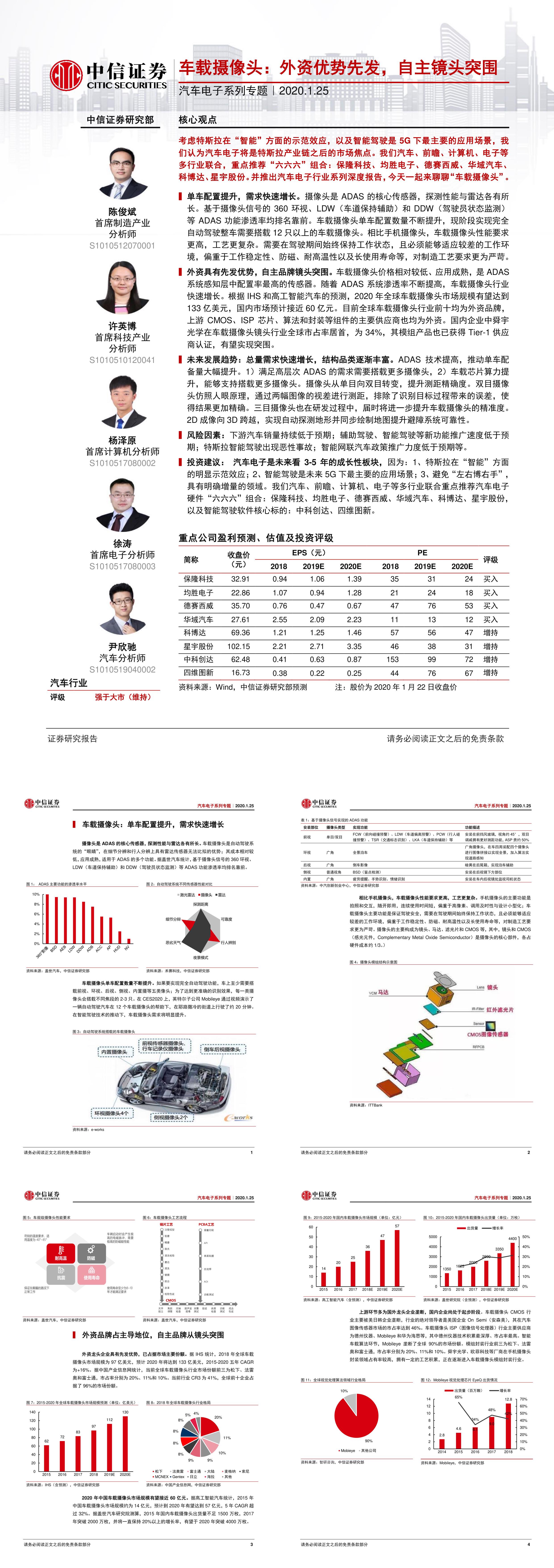 中信证券汽车电子系列专题车载摄像头外资优势先发自主镜头突围