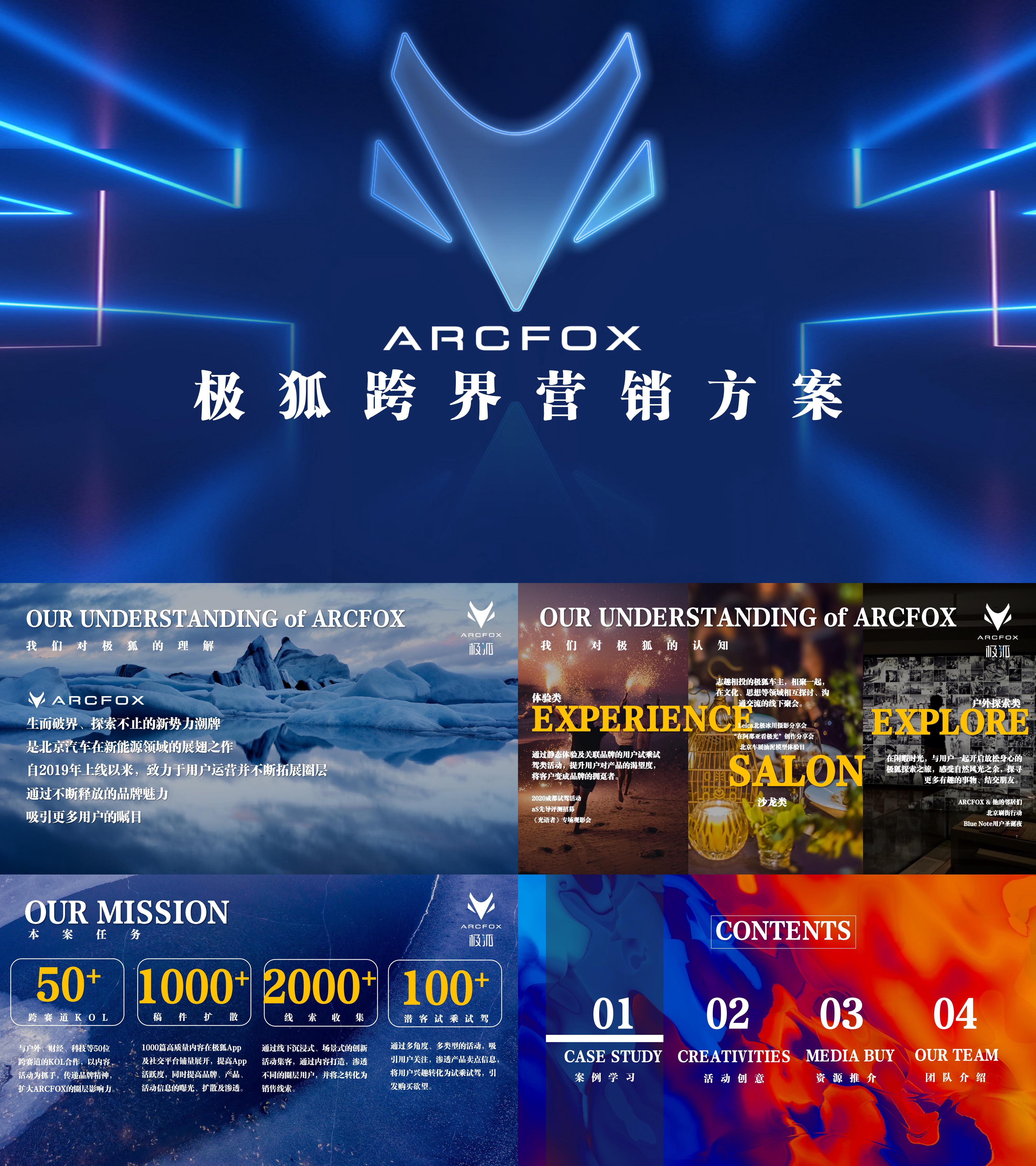 ARCFOX极狐跨界营销比稿方案