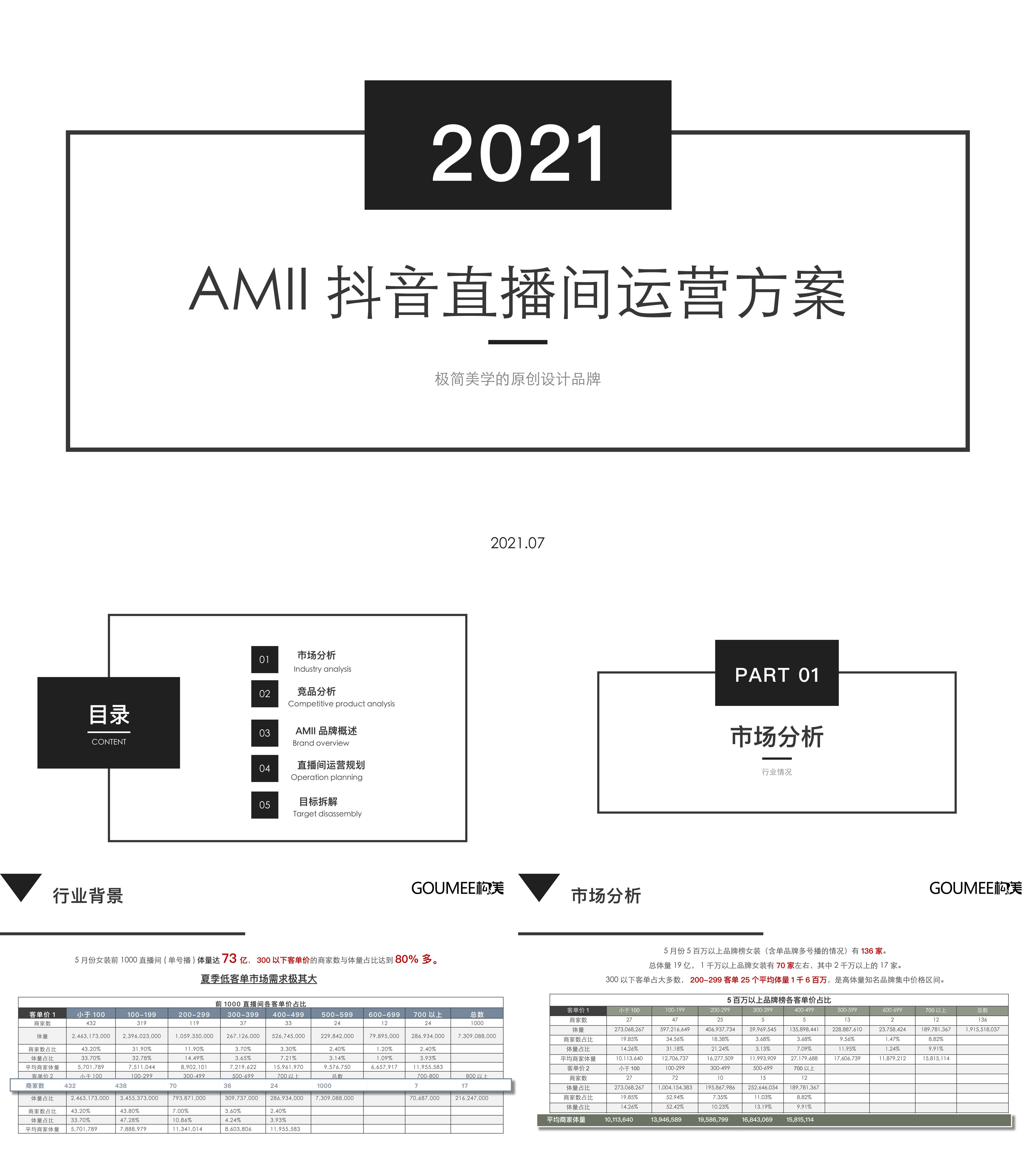 AMII直播间规划方案