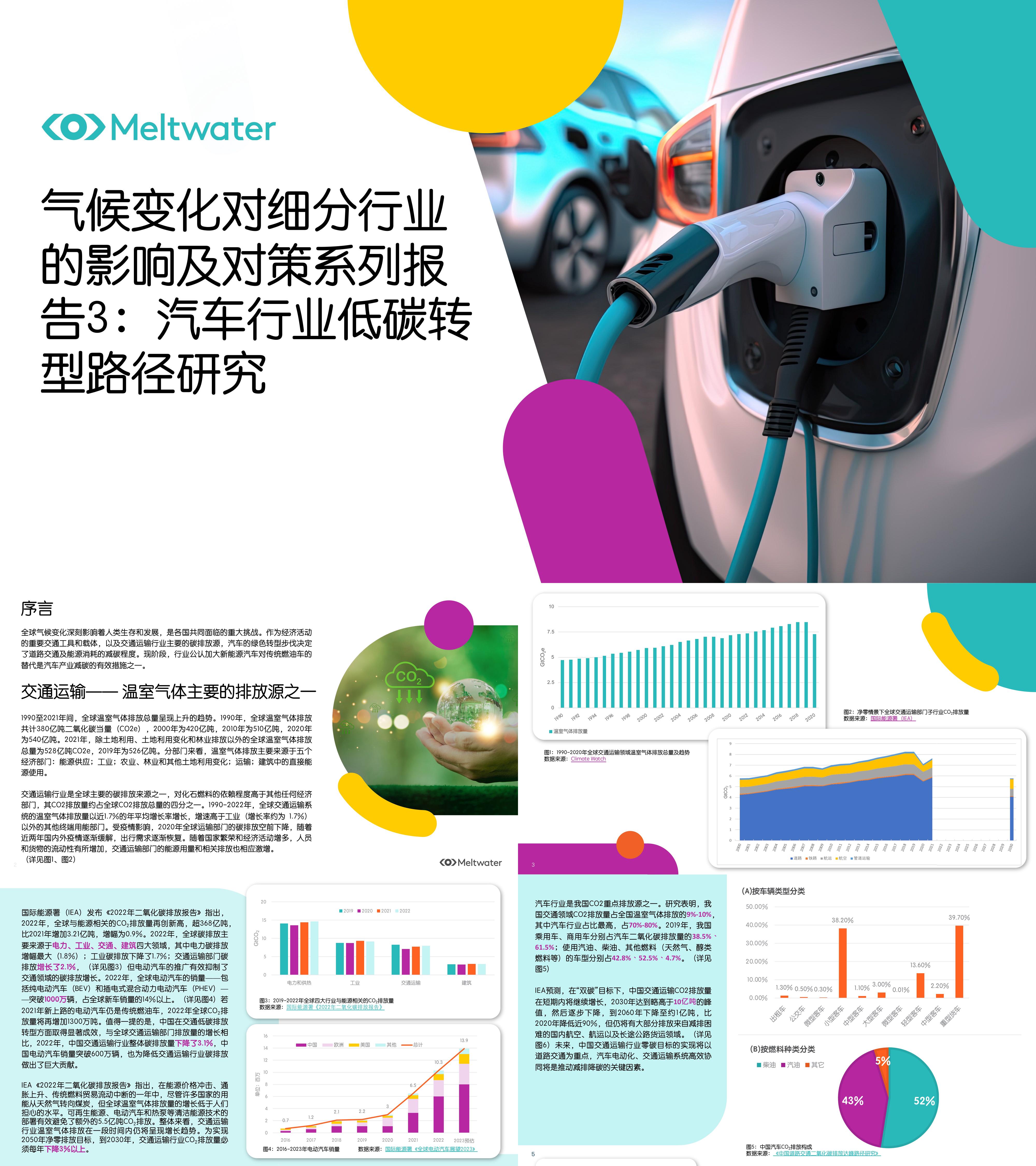 融文2023气候变化对细分行业的影响及对策系列报告3汽车行业