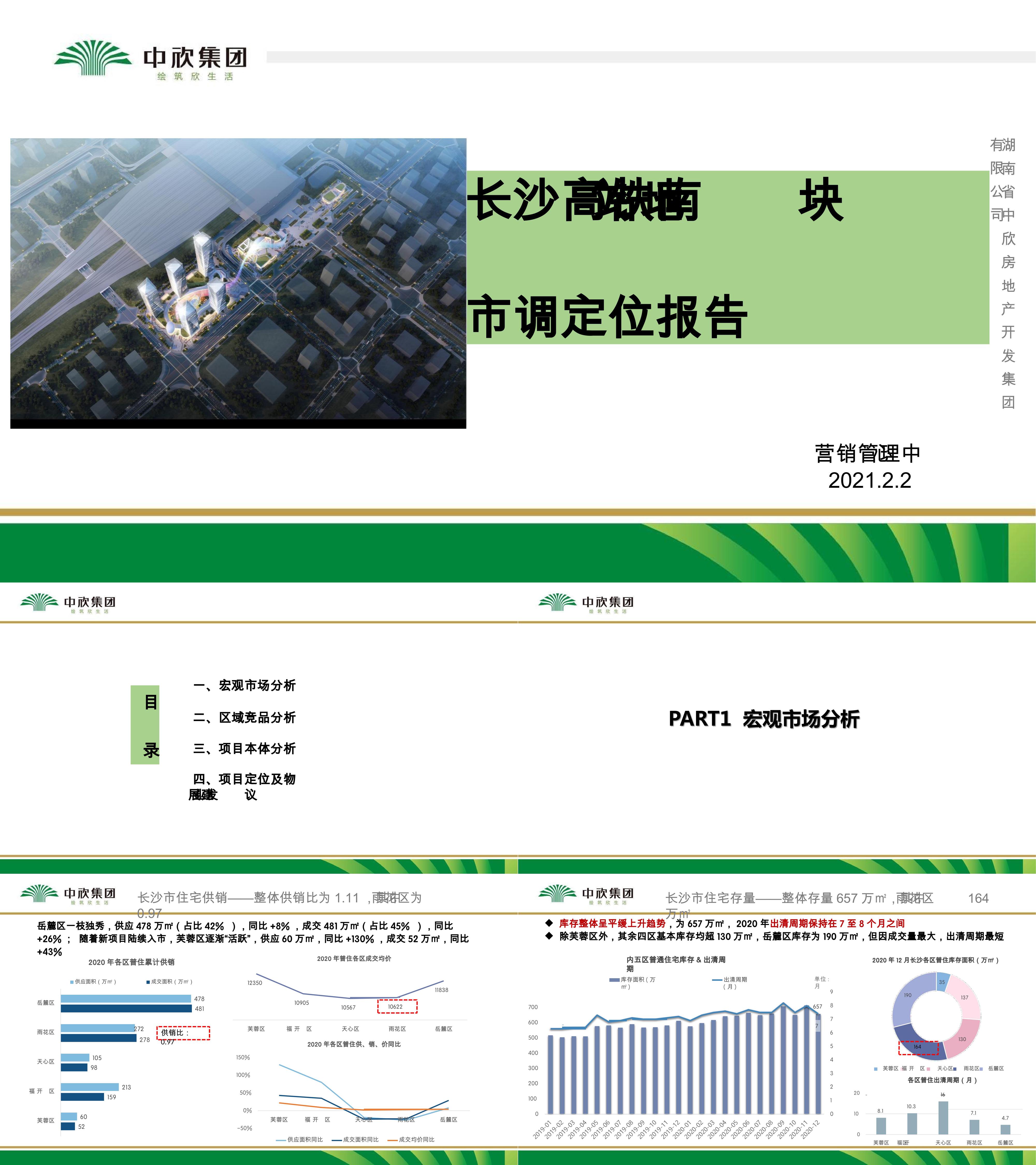 长沙高铁南站地块市调定位报告